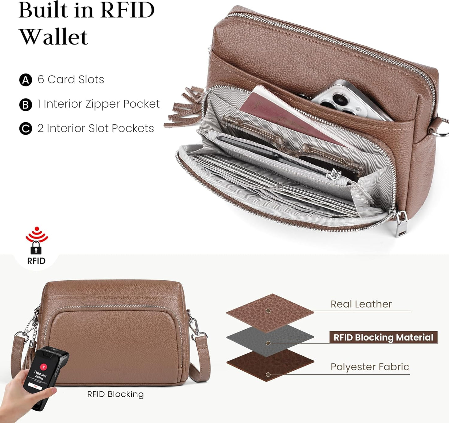 befen Genuine Leather Crossbody Purses for Women Small Crossbody Bags Purse with Built in RFID Blocking Wallet