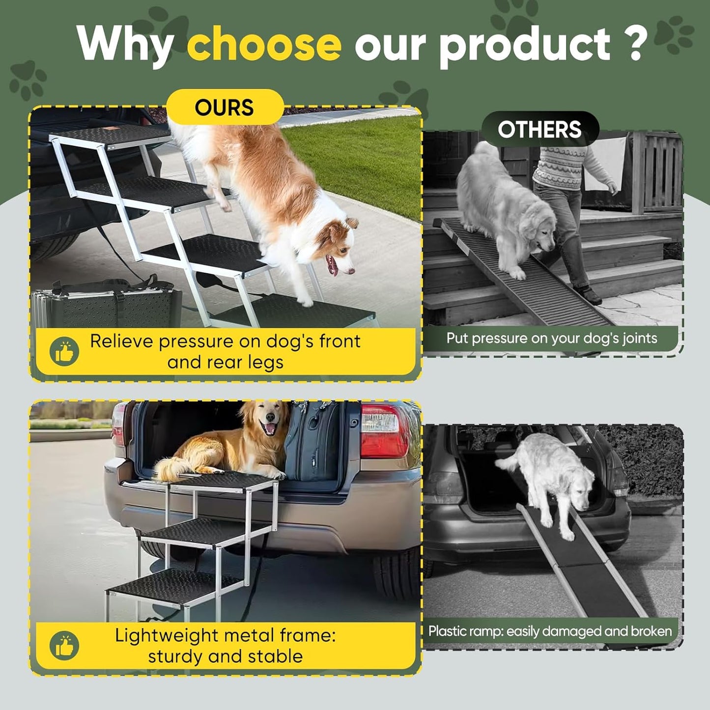 Dog Ramps for Car, 17.7inch Wide Foldable Dog Stairs with Non Slip Surface, Portable Pet Steps for SUV, High Beds, Truck, Support Up to 200lb, 5 Steps