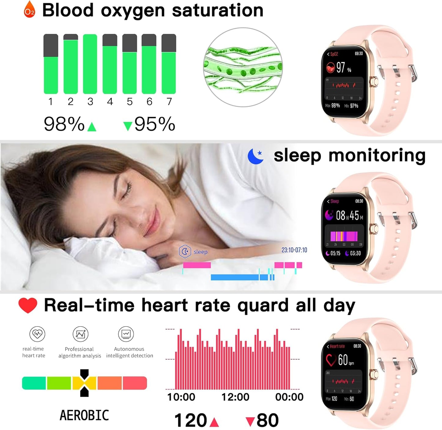 Smart Watch (Answer/Make Call), 1.85" Smartwatch for Android Phones and iPhone with Heart Rate,Sleep Monitor,Pedometer, 100+Sports Fitness Watch, IP68 Waterproof Fitness Tracker for Men Women