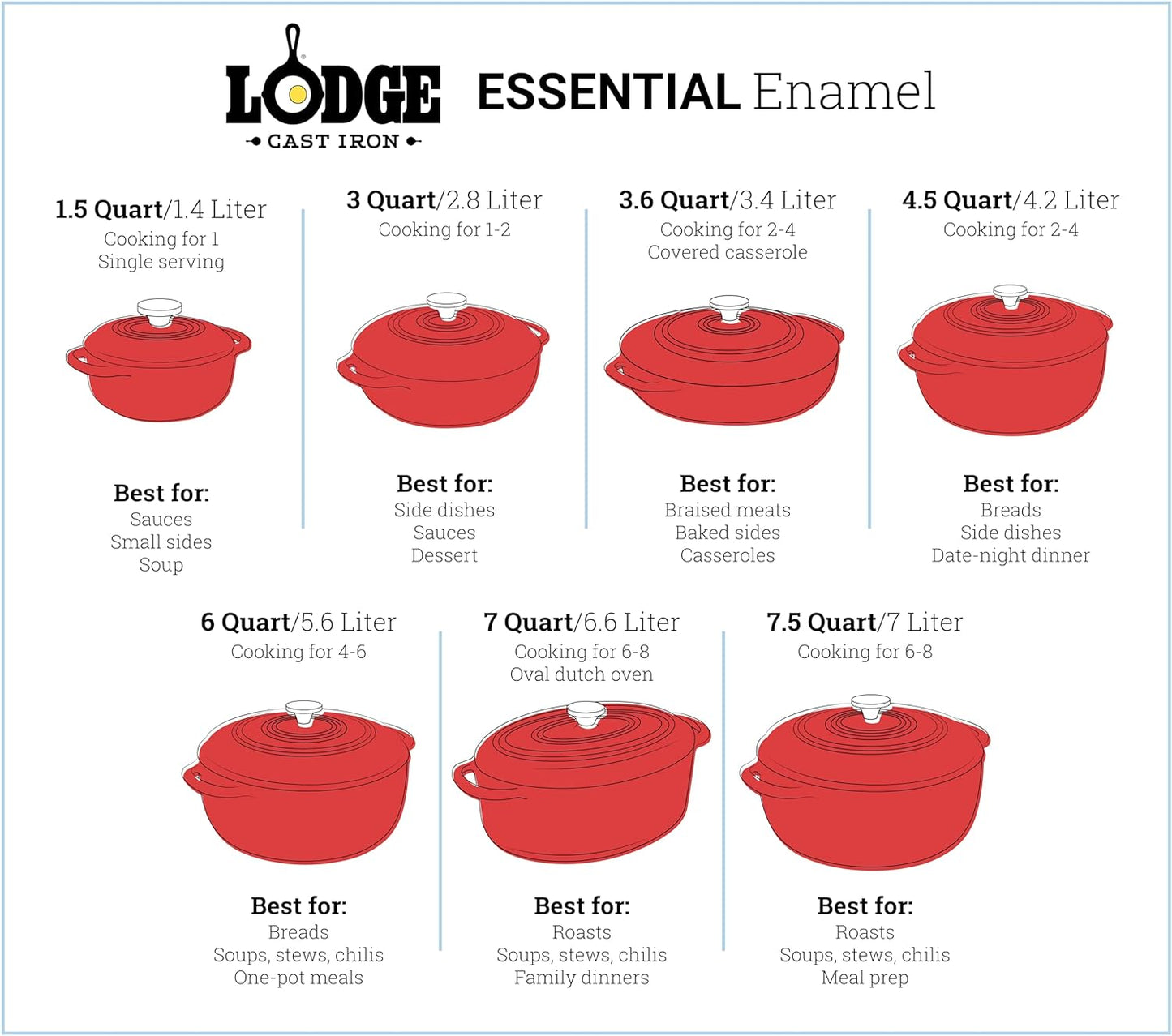 Lodge 7 Quart Enameled Cast Iron Oval Dutch Oven with Lid – Dual Handles – Oven Safe up to 500° F or on Stovetop - Use to Marinate, Cook, Bake, Refrigerate and Serve – Oyster White