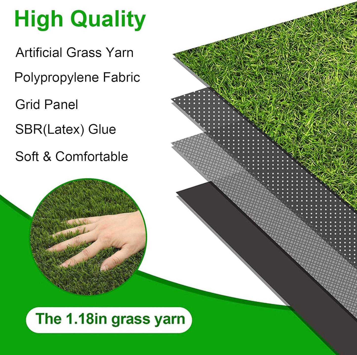 SHACOS Artificial Grass Pad for Dogs 20x25 inches Dog Pee Grass Potty Training Pads for Puppies Replacement Turf Reusable Dog Training Mat with Drainage Holes Outdoor Rug Patio Lawn Decoration