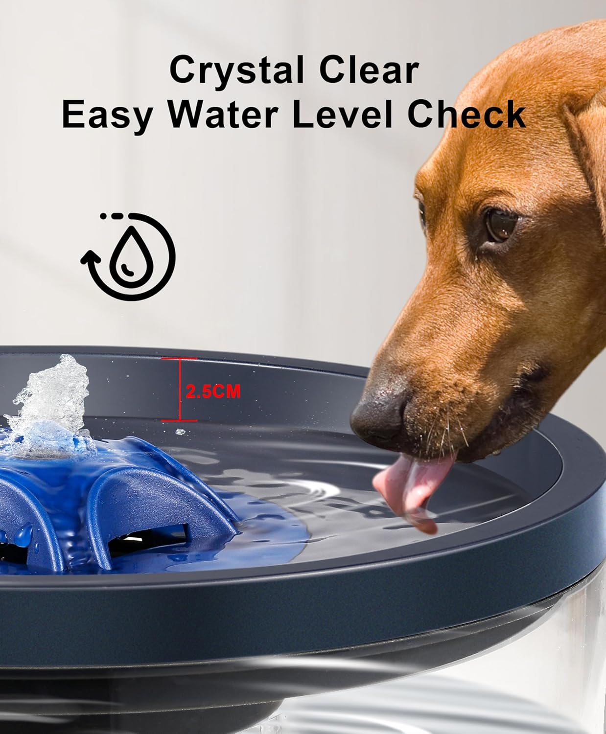 Dog Water Fountain 4L/135oz for Large Dogs & Multiple Pets – Ultra-Quiet Pump, 3 Filters, Automatic Pet Water Dispenser for Fresh, Clean Water