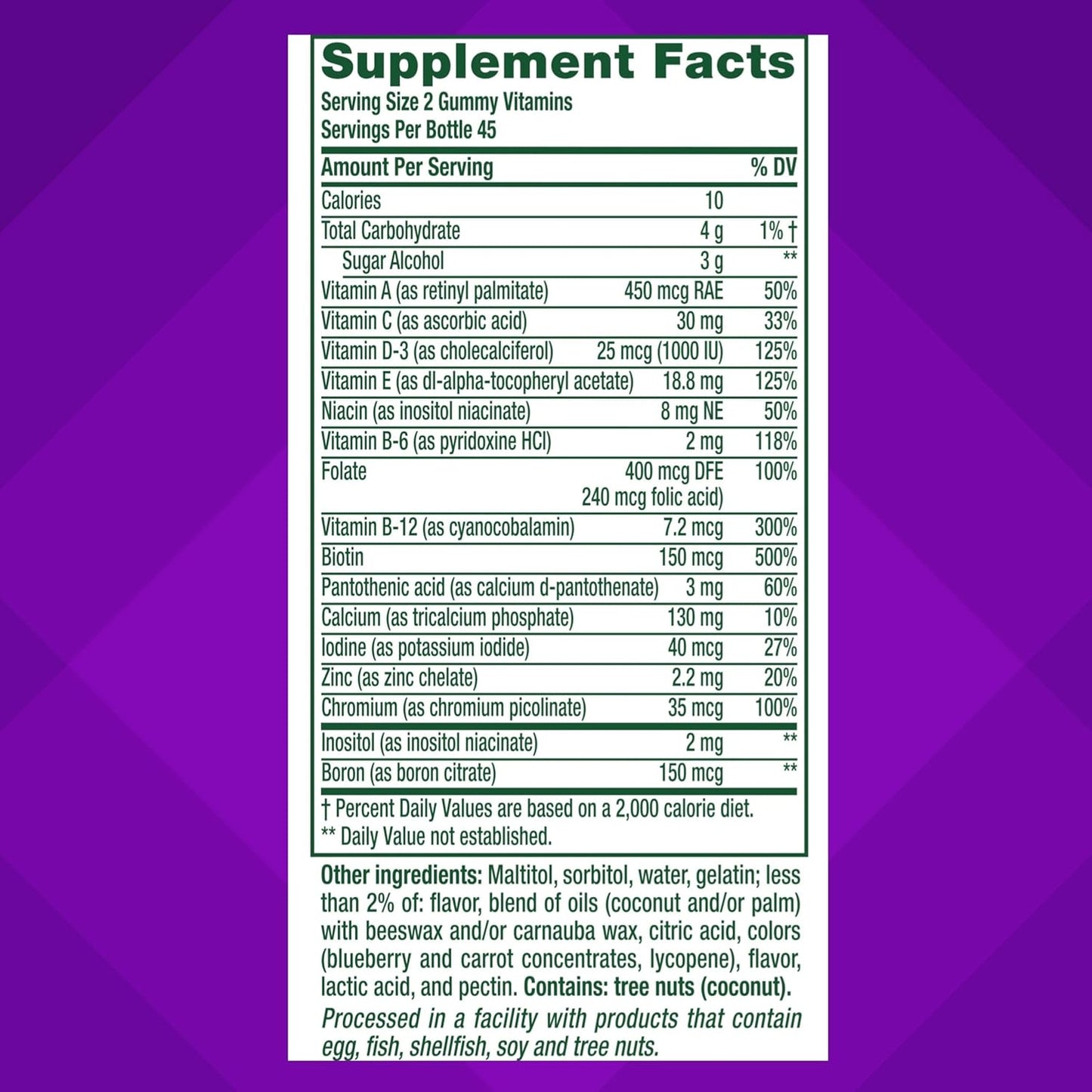 Vitafusion Women’s Sugar Free Daily Multivitamin Supplement, Keto Diet Friendly Adult Gummy Vitamin for Energy, Bone & Immune Support*, 90 Count
