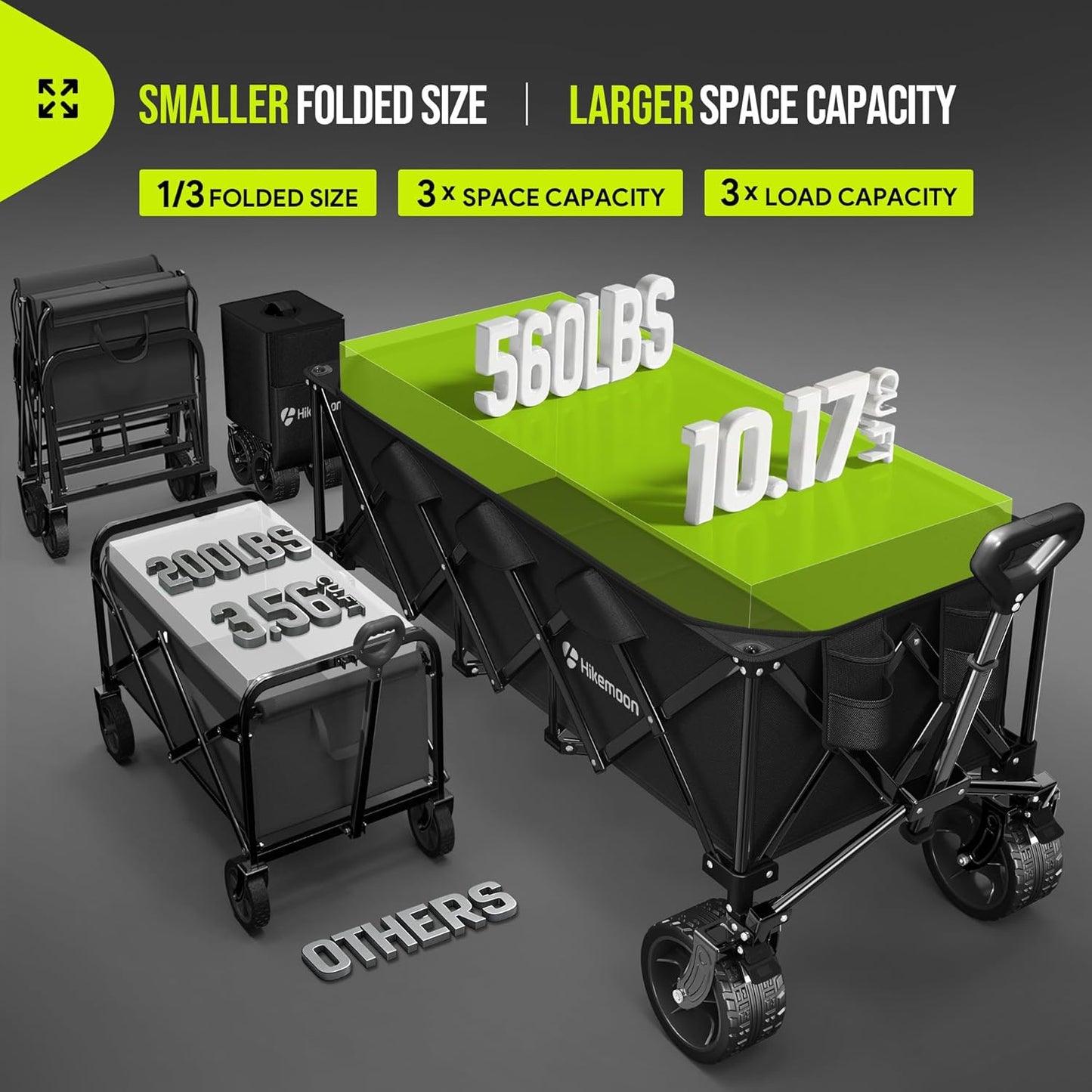 300L Extra Large Wagons Carts Foldable, 560LBS Heavy Duty Collapsible Beach Wagon 48" Long with Big All-Terrain Wheels, Utility Folding Cart for Camping, Grocery, Sports, Garden, Black