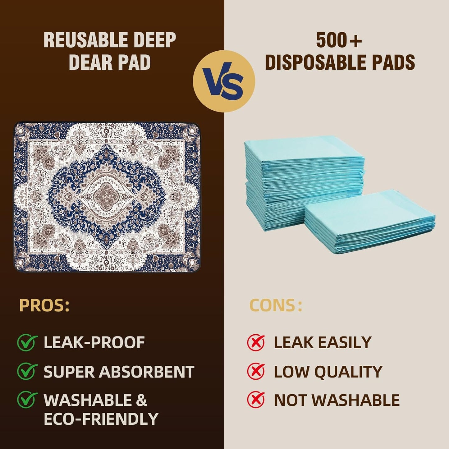 Washable Puppy Pads 40"x32" 2 Pack, Reusable Pee Pads for Dogs, Super Absorbent Dog Pee Pads Extra Large, Waterproof & Leak-Proof Dog Pads XXL, Non-Slip Training Pads for Pet Housebreaking