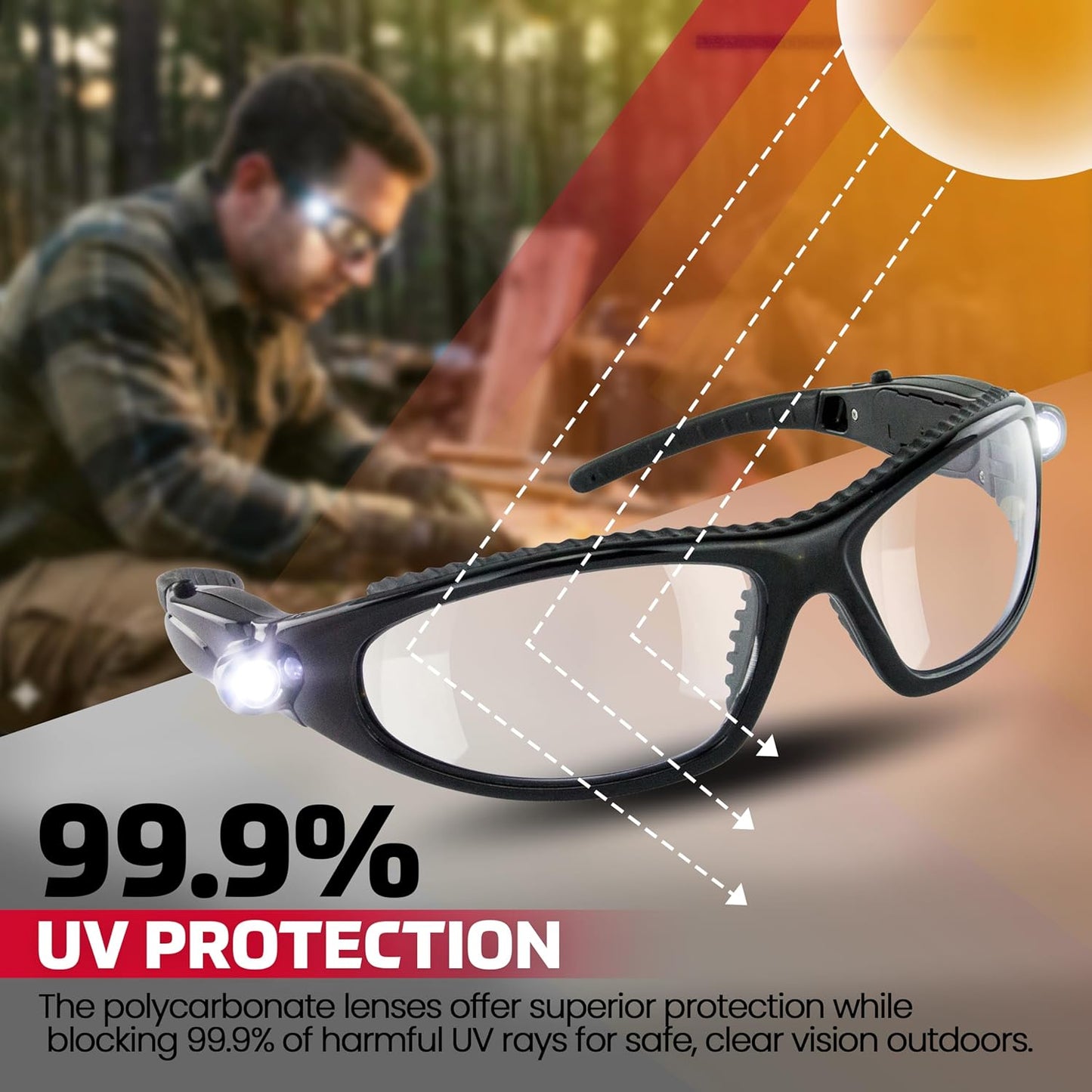 LED Inspector Safety Glasses | Protective Eyewear | Black Frame, Polycarbonate Clear Frames | Low to High Impact | Built-In LED Lights | 99.9% UV Protection | Woodworking, Construction, Mechanic