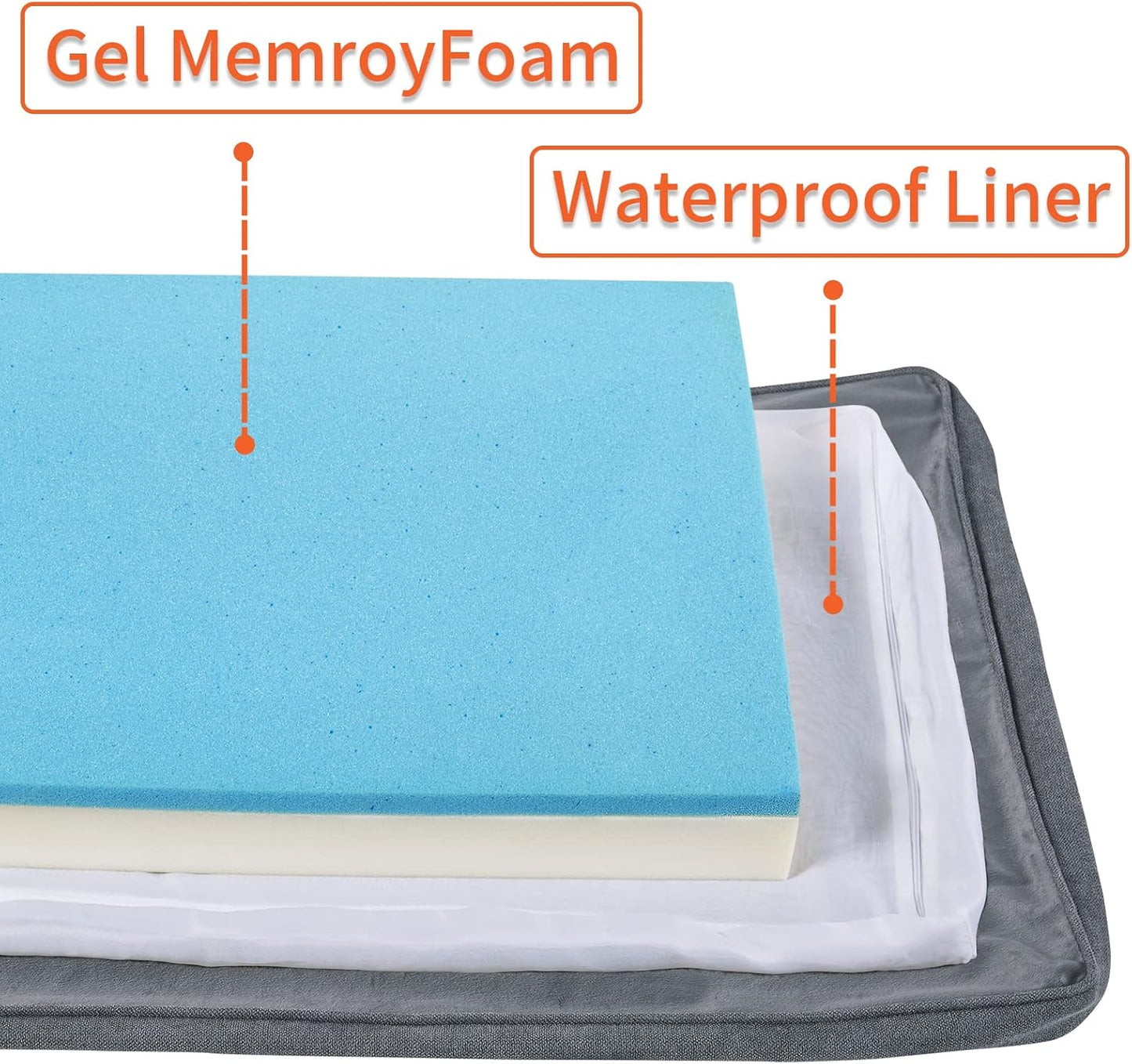 Dog Bed Mat for Large Dogs, Orthopedic Gel Memory Foam, Waterproof, Removable Cover, 35x22x3 inches, Grey