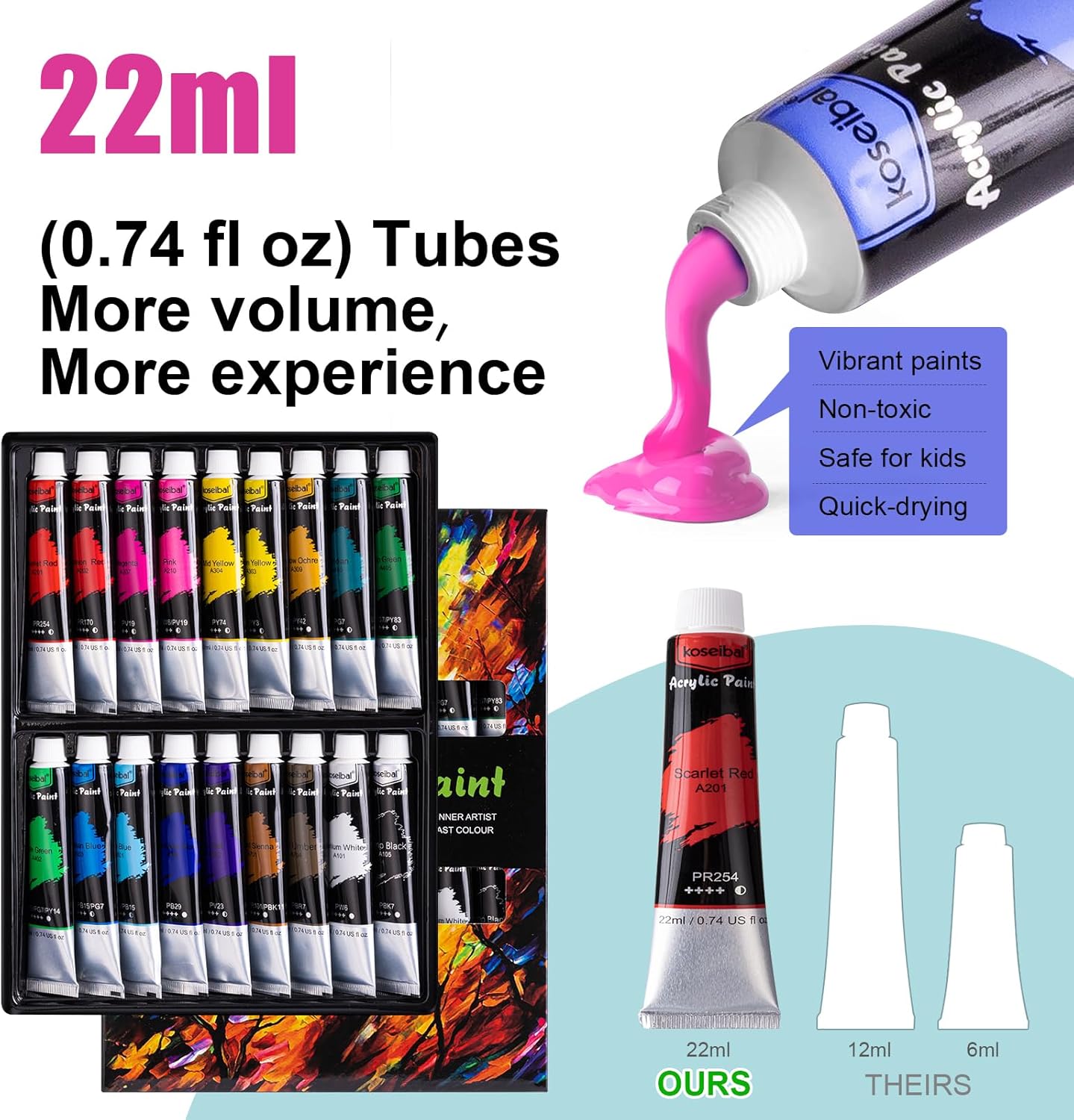 koseibal Acrylic Paint Set for Kids, Art Painting Supplies Kit with 18 Paints, 5 Canvas Panels, 8 Brushes, Table Easel, Etc, Premium Paint Set for Students, Artists and Beginner