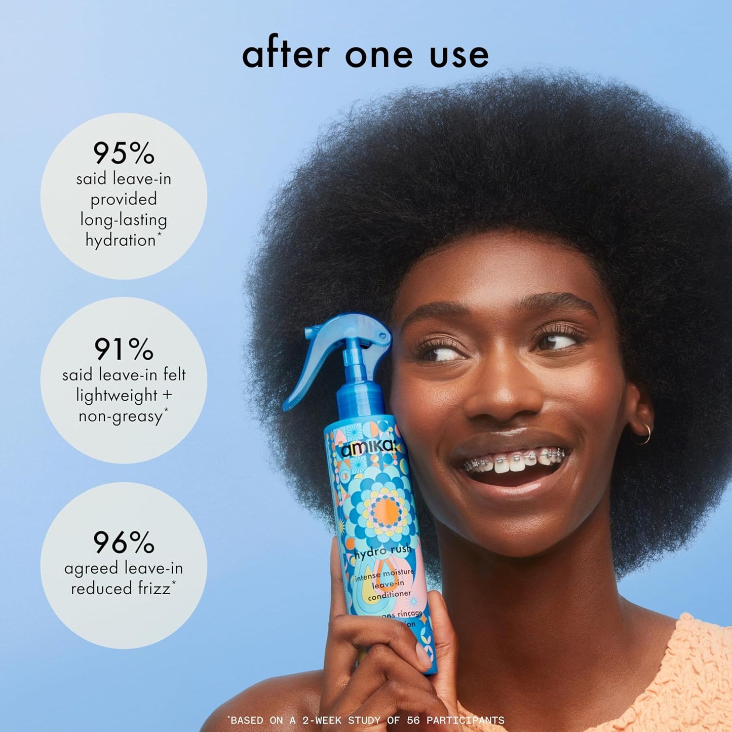 amika Hydro Rush Intense Moisture Leave-In Conditioner with Hyaluronic Acid