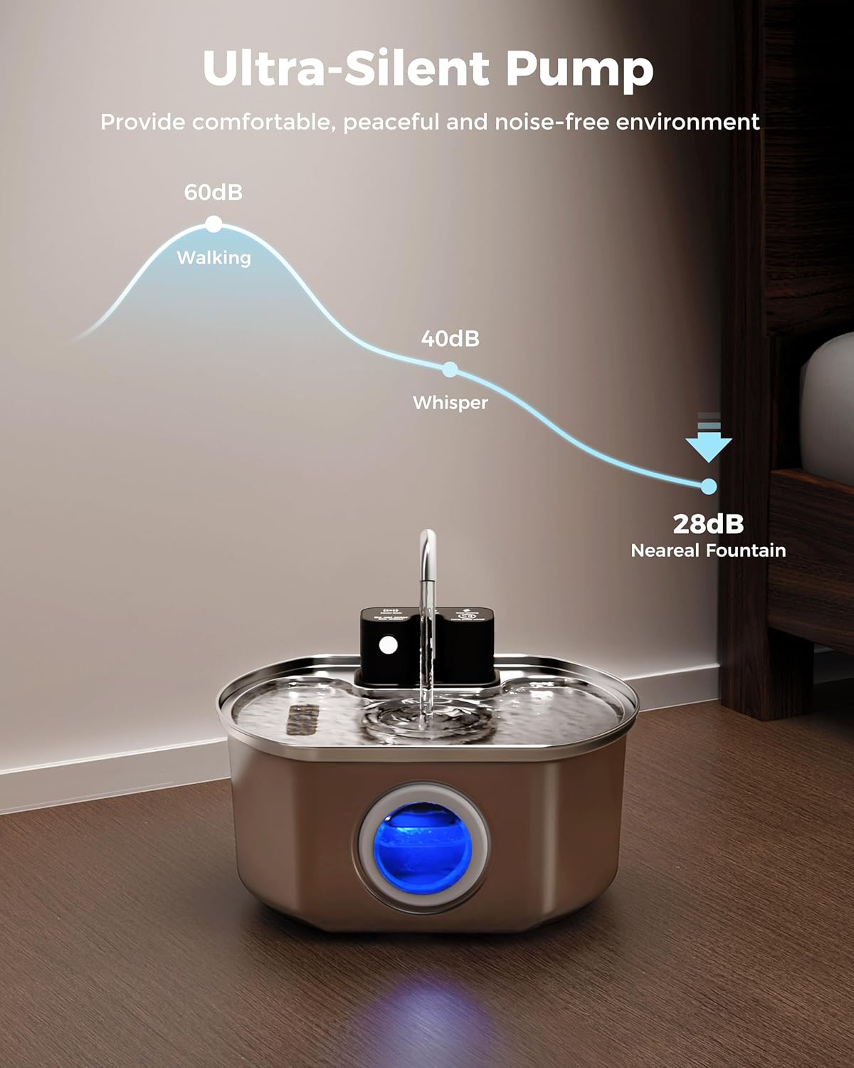 Cat Water Fountain Stainless Steel - Wireless 3.2 L/108 oz Battery Operated Automatic Pet Drinking Fountain for Cats - Cordless Water Dispenser with 4000 mAh Rechargeable Battery (1 Filter)