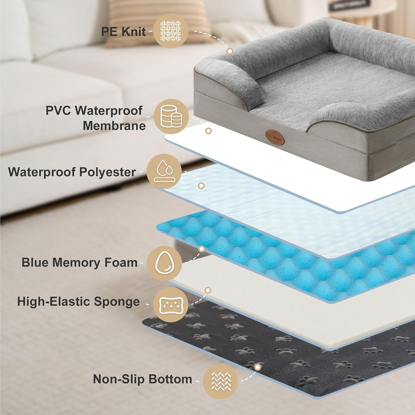 Pet Bed for Large Dogs and Cats, Waterproof Orthopedic Dog Sofa Bed, Supportive Foam Pet Couch Bed with Washable Removable Cover, Waterproof Lining and Nonskid Bottom(Medium, Grey)