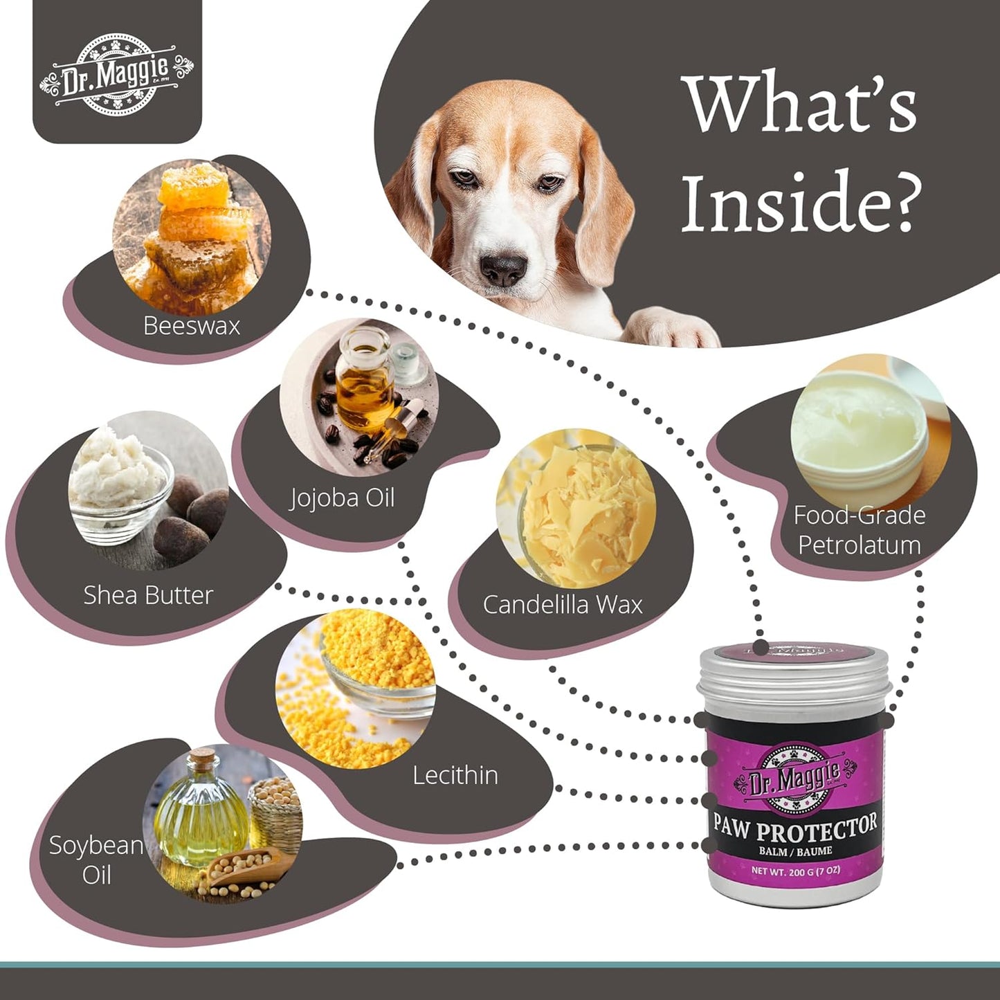 Dr. Maggie Paw Protector for Dogs and Cats | Ice, Snow, Salt, Chemicals, Hot Pavement | 200g