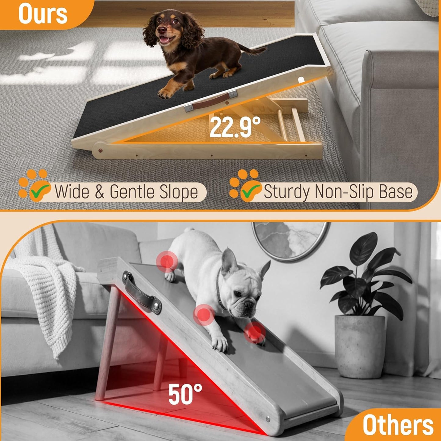 Dog Ramp for Couch Low Incline, Small Dog Ramp for Bed with Adjustable Slope, Non-Slip Rubber Walking Surface, Pet Ramps for Small Dogs Dachshund Corgi - 40 Inch