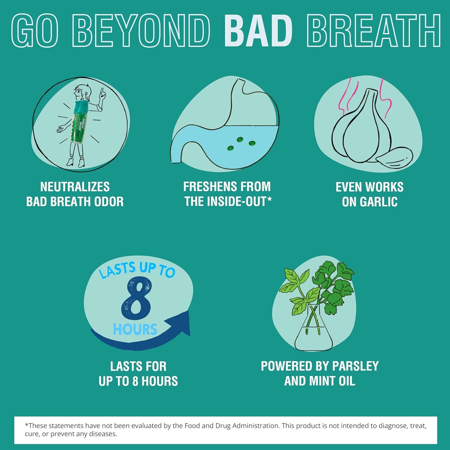Breath Freshening Capsules, Fresher Breath From Inside-Out, Even Works On Bad Breath From Garlic, Lasts Up To 8 Hours, 50 Capsules