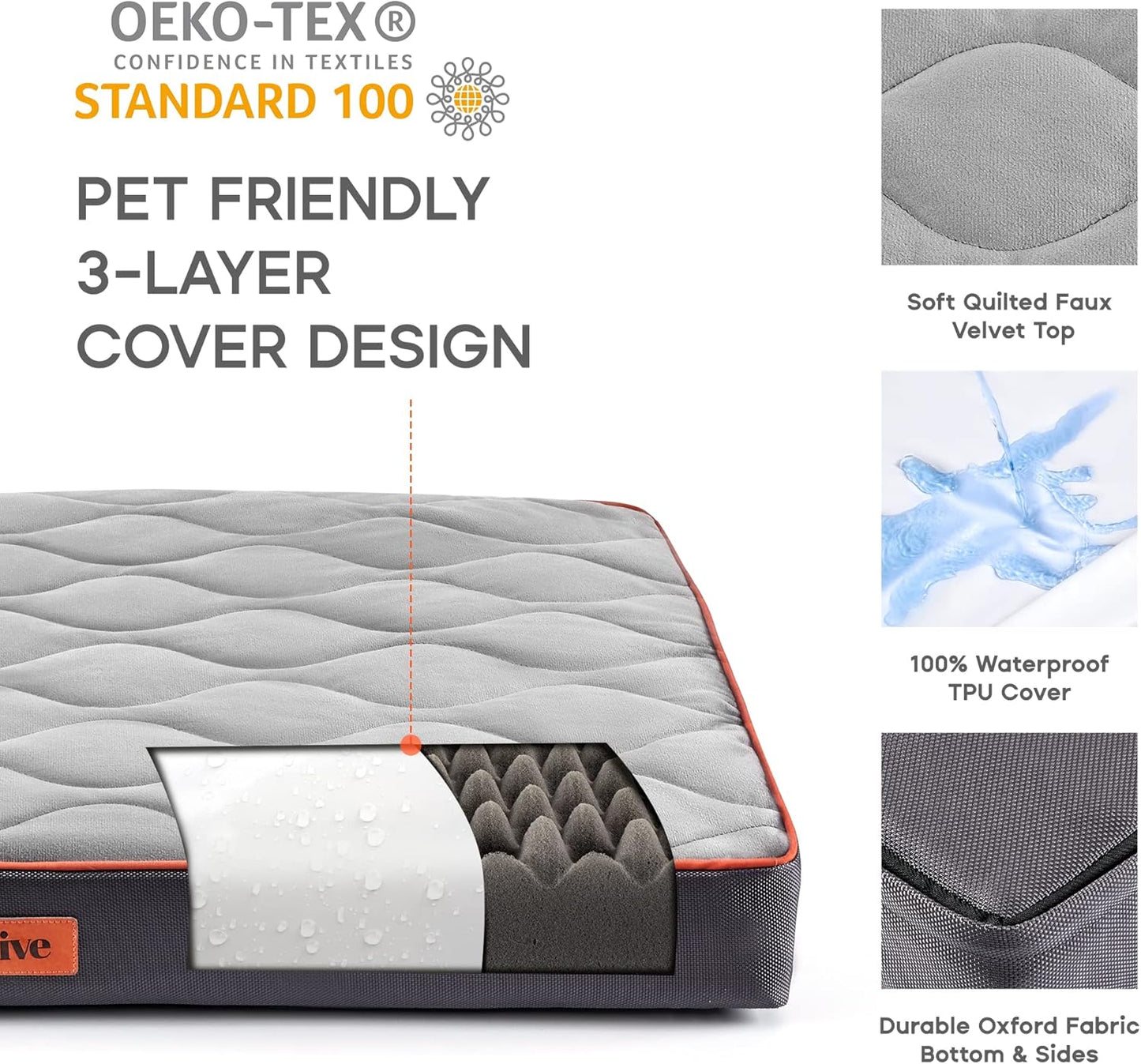 Sonive Extra Large Size Dog & Cat Bed, Egg-Crate Foam Orthopedic Dog Bed, Waterproof Quilted Comfortable Pet Bed Indoor & Outdoor Use, Machine Washable & Removable Cover Non-Slip Grey+Orange