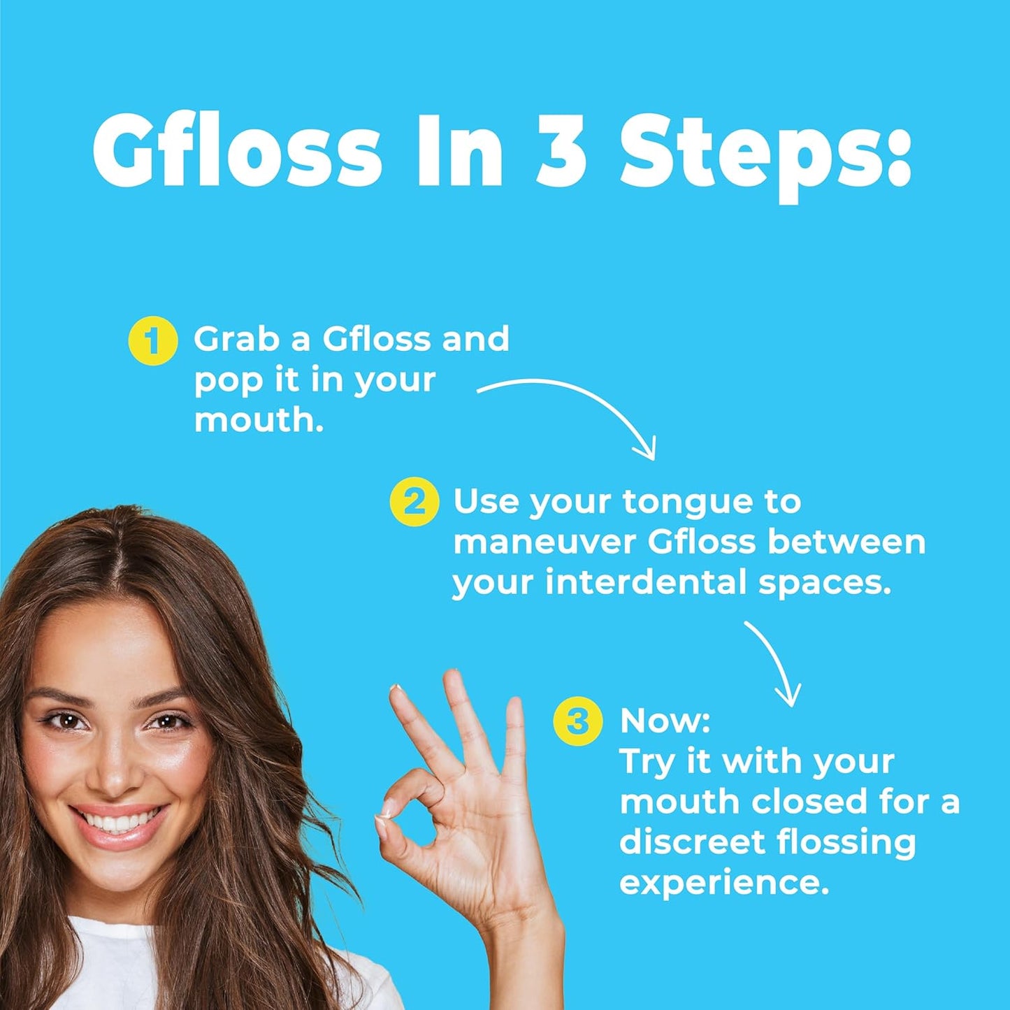 Hands-Free Dental Floss - 40 Count - Easy to Use & Discreet Flossers for Adults | Travel Floss | Thin Soft Floss | Unwaxed Unflavored | PFAS-Free Oral Care