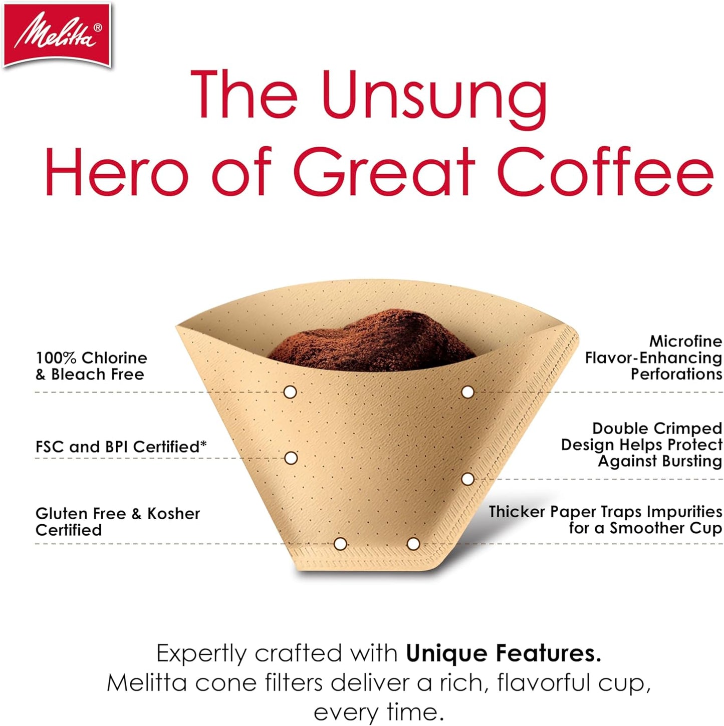 Melitta #2 Cone Coffee Filters, Natural Brown, 100 Count - Fits all 2-6 Cup Cone Coffee Makers and 1-cup Pour-Over Brewers, Compostable, Tear-Resistant, Made in USA