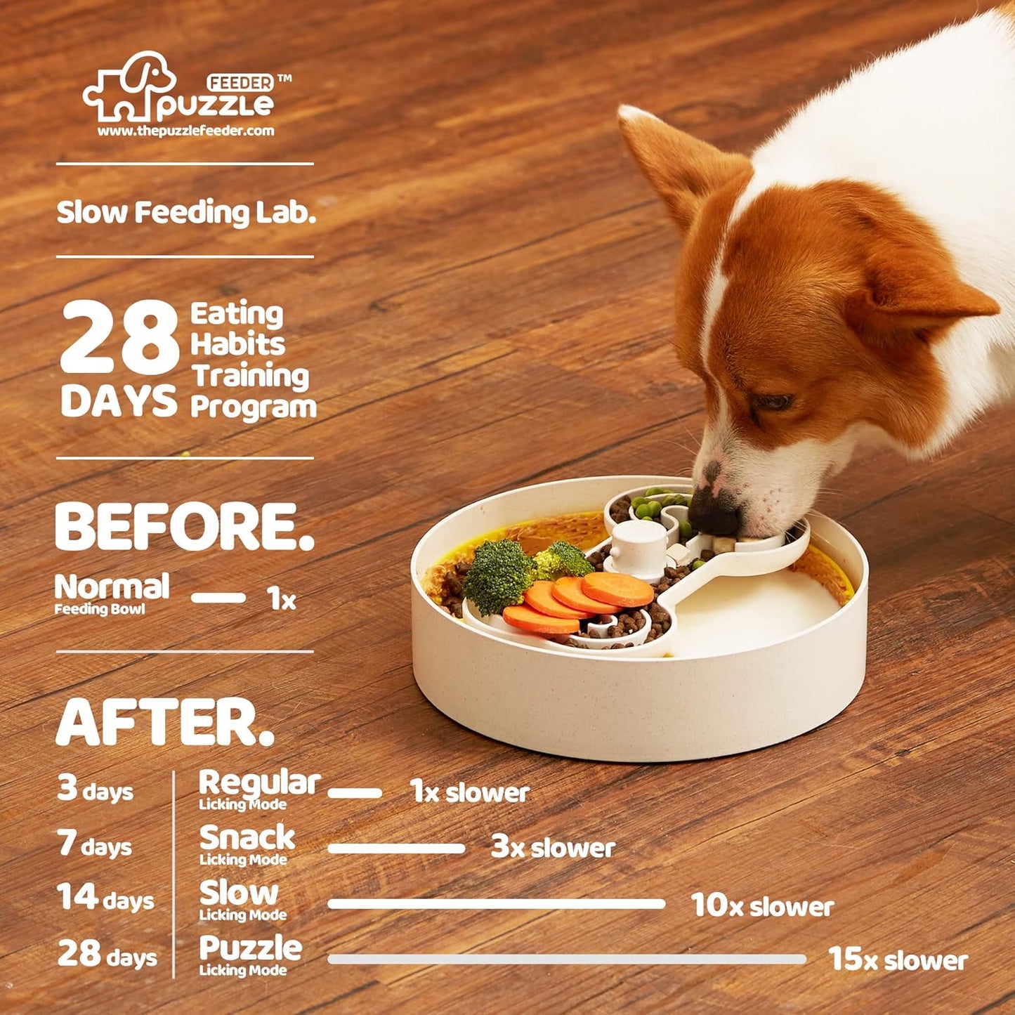 Puzzle Feeder Slow Feeder Dog Bowl, Yellow, 9.8 Inches, Nonslip, For Dry, Wet, and Raw Food, Fun and Healthy Mealtime Activity
