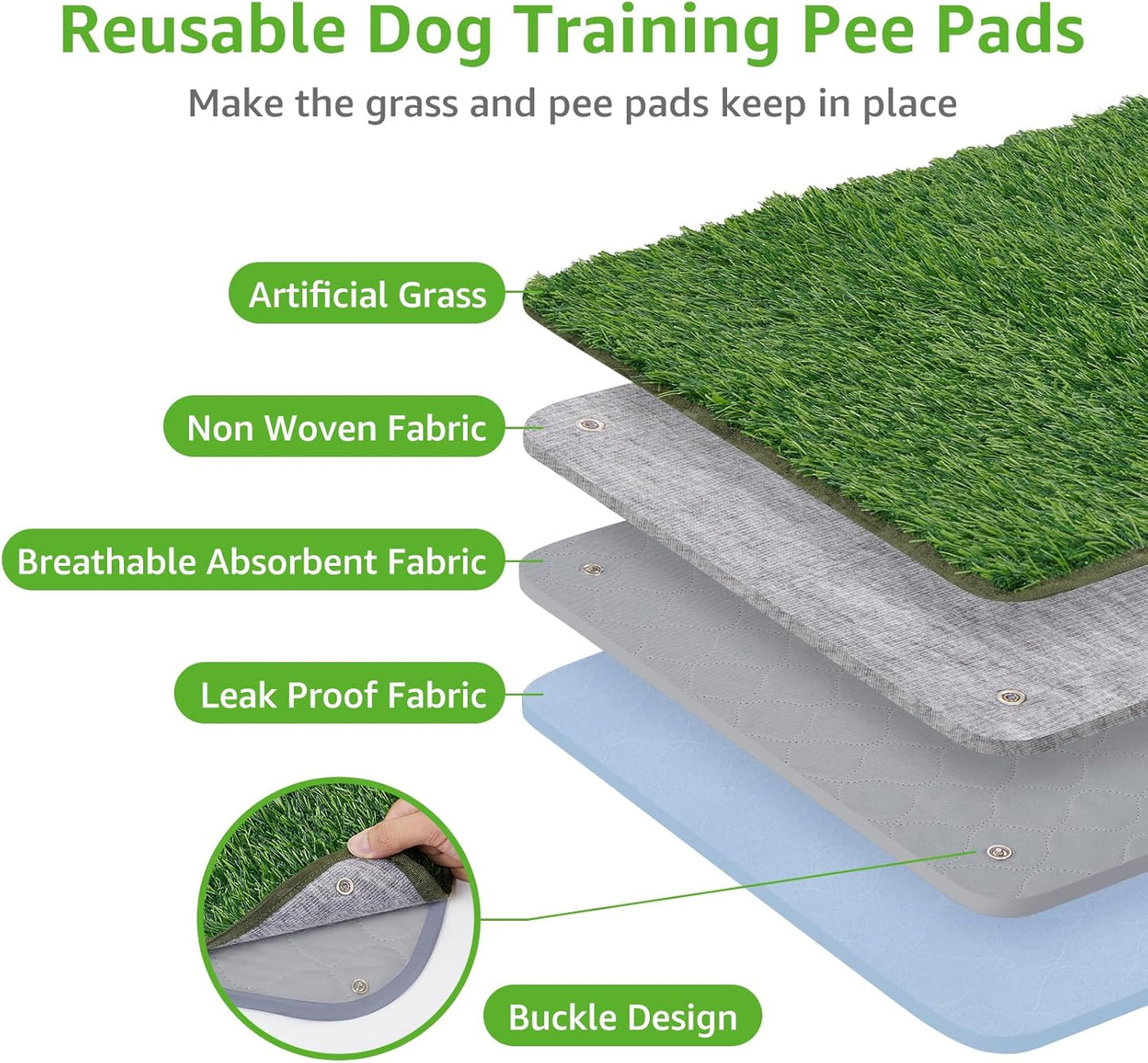 Dog Grass Mat with Pee Pad,Small Litter Box Indoor Artificial Grass Potty Training Pads for Dogs Tray Doggies Washable Reusable Puppy Pads Leakproof Pee on Outdoor Patio Balcony Apartment(18x30'')