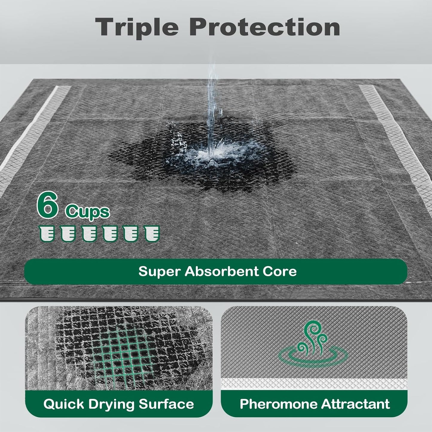 MIZOK Dog Pee Pads Charcoal, 28"x30" Large Wee Wee Pads for Dogs, Superior Odor Protection, Super Absorbent & Leak-Proof, Puppy Pads with Adhesive Tabs, Thick & Heavy (30 Counts)