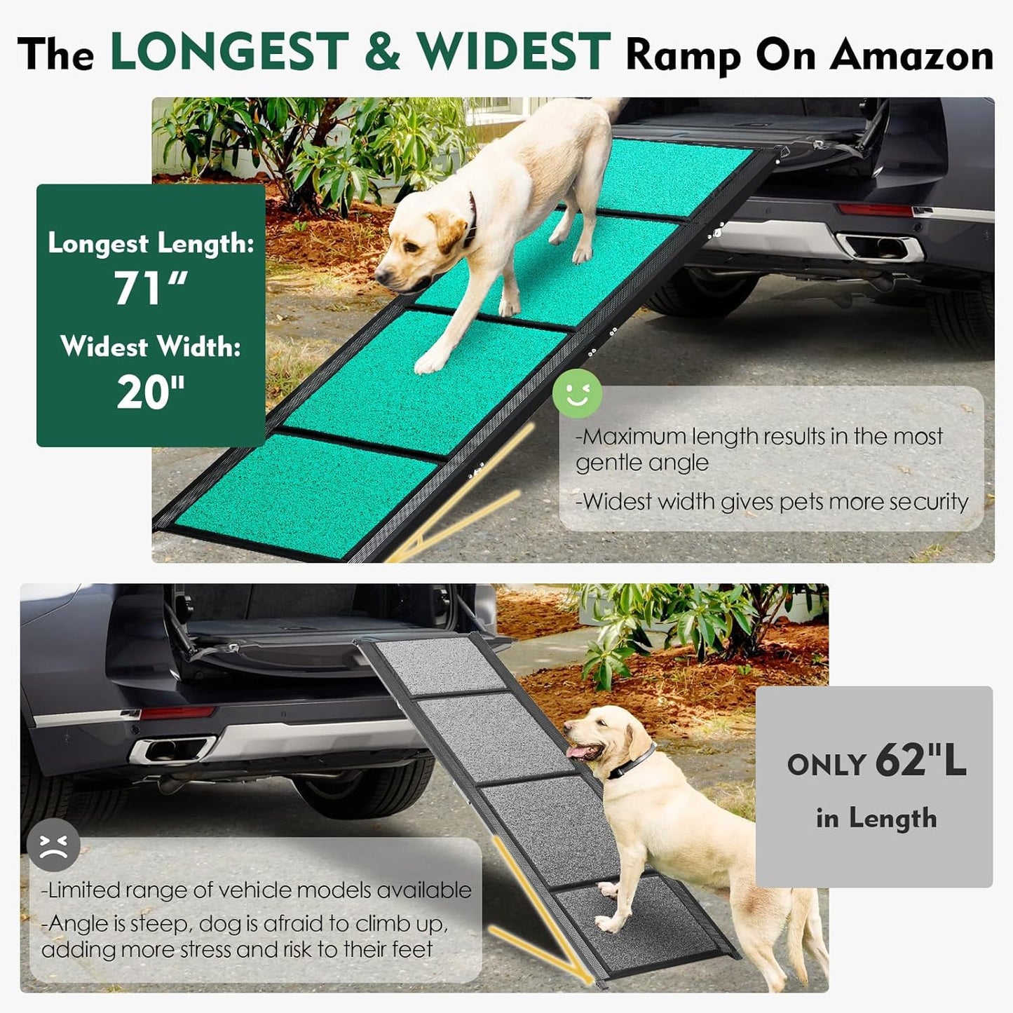Max Length 71" & Width 20" Dog Car Ramp for Large Dogs Up to 250lbs, Foldable & Non-Slip Surface Ideal for Cars, SUVs, Trucks and Outdoor Steps, Upgraded Lighter Weight, Extra Wide Pet Stairs Ramp