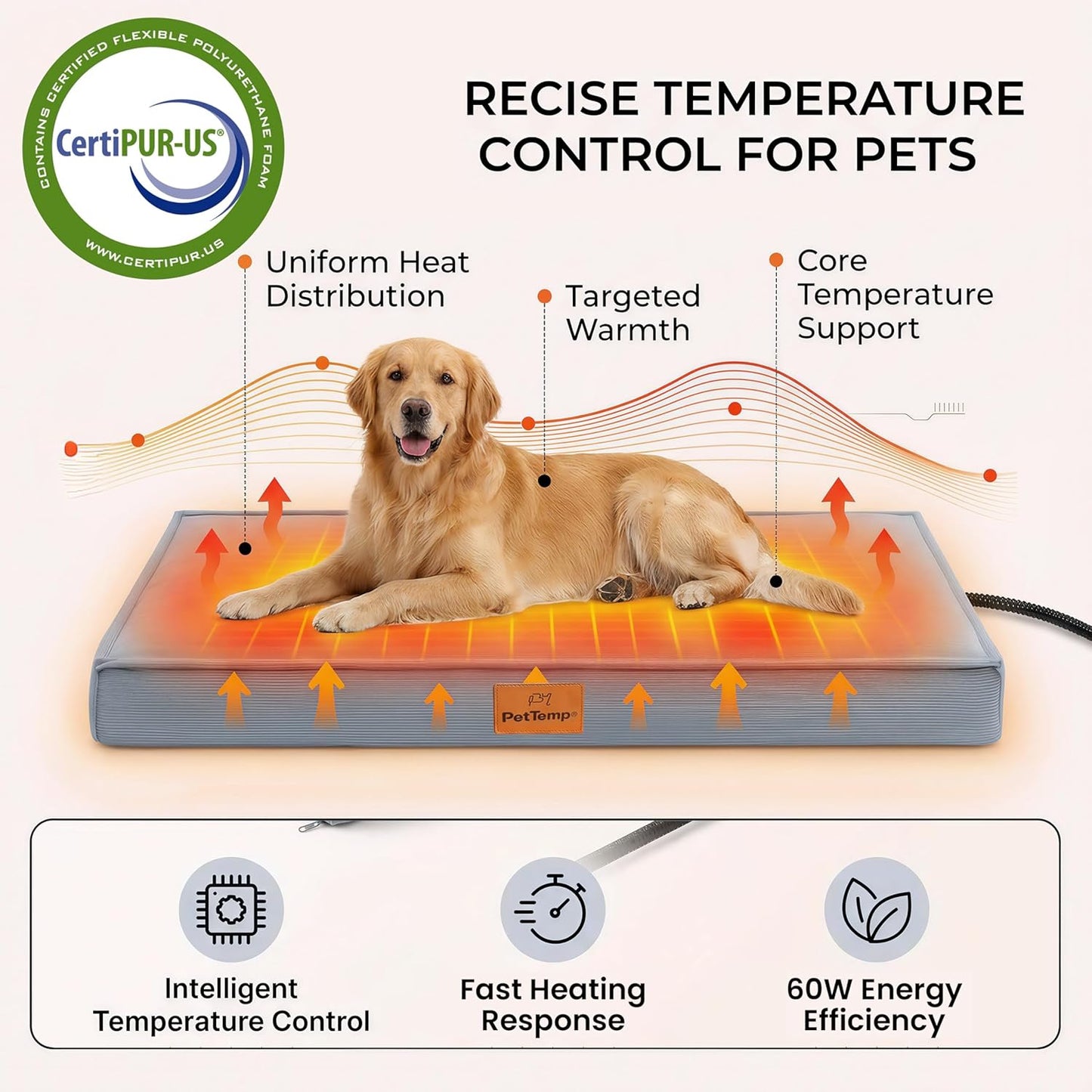 Extra Large Heated Dog Bed with Orthopedic Memory Foam, 4" Thick Beds for Large Sized Dog, 43.3 × 27.5 in Waterproof Sofa Dog Bed with Removable Heating Pad, Washable Cover & Non-Slip Bottom, 60W