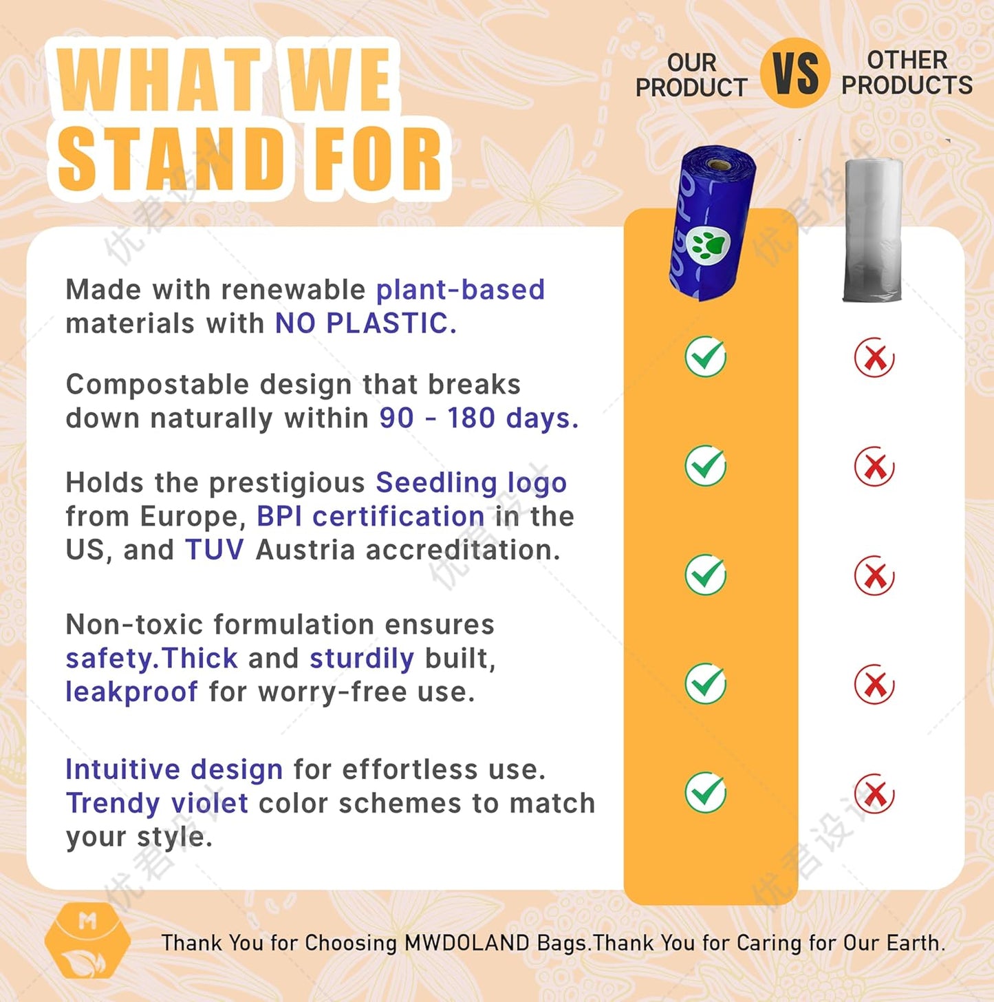 Compostable Dog Poop Bags BPI Certified Biodegradable Pet Waste Bags Leak-Proof Thickened and Opaque Eco Design (7 rolls & a dispenser)