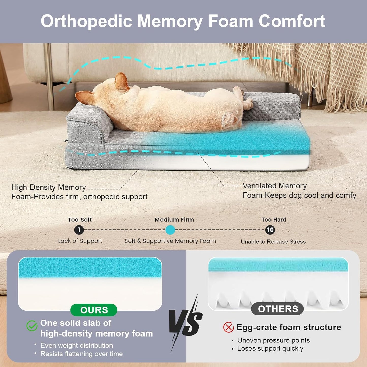 Orthopedic Dog Bed for Small and Medium Dogs, Memory Foam Pet Bed with Washable Removable Cover, Nonskid Bottom, Waterproof, for Indoor, Outdoor, Crate ＆ Car Use, 30x20x6 Inches, Light Grey