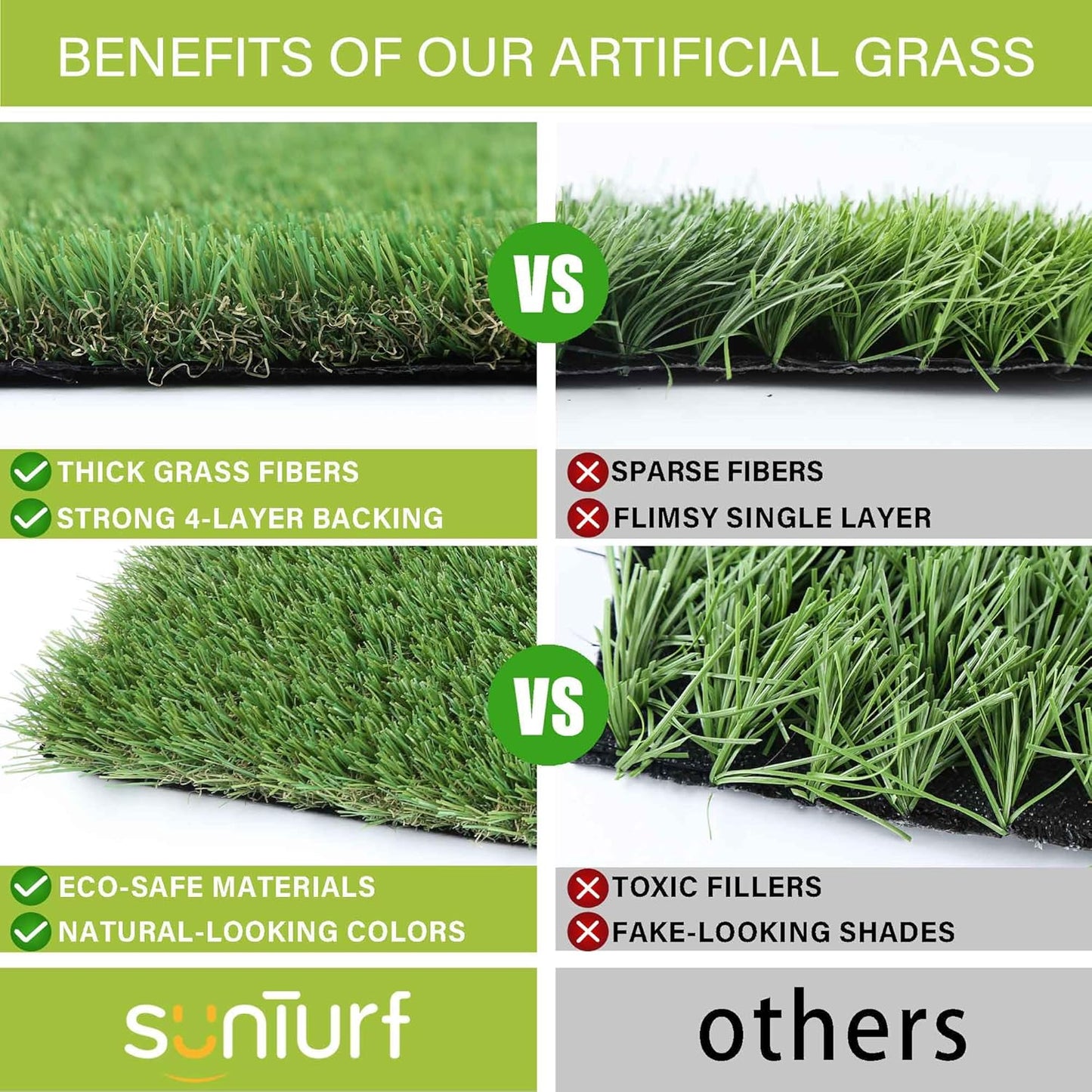 SunTurf Dogs Grass for Potty Training, Artificial Grass for Dogs Puppy Fake Grass Pads 3×5ft Large Supplies Pets Litter Rugs for Puppy Training