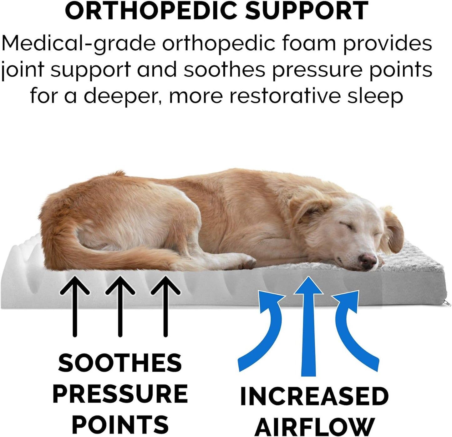 FurHaven Orthopedic Dog Bed for Large Dogs, Mattress Style Bed, Orthopedic Egg Crate with a solid Orthopedic Foam Base for Joint Support, Washable Cover, Large, Plush Faux Fur & Suede, Gray
