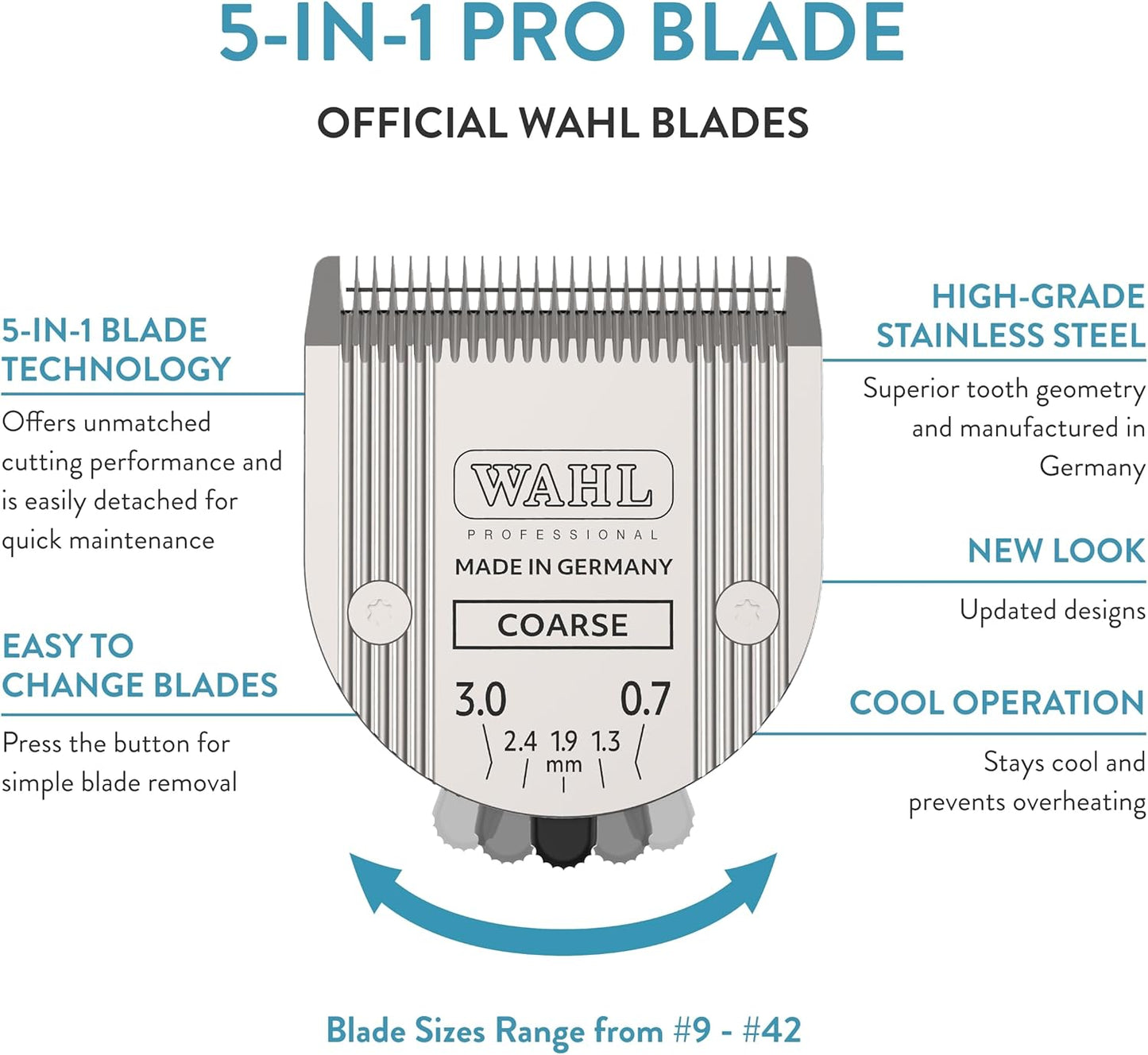 WAHL Professional Animal 5-in-1 Adjustable Blade Arco, Bravura, Chromado, Creativa, Figura, and Motion Pet, Dog, and Horse Clippers - Coarse (2179-401)