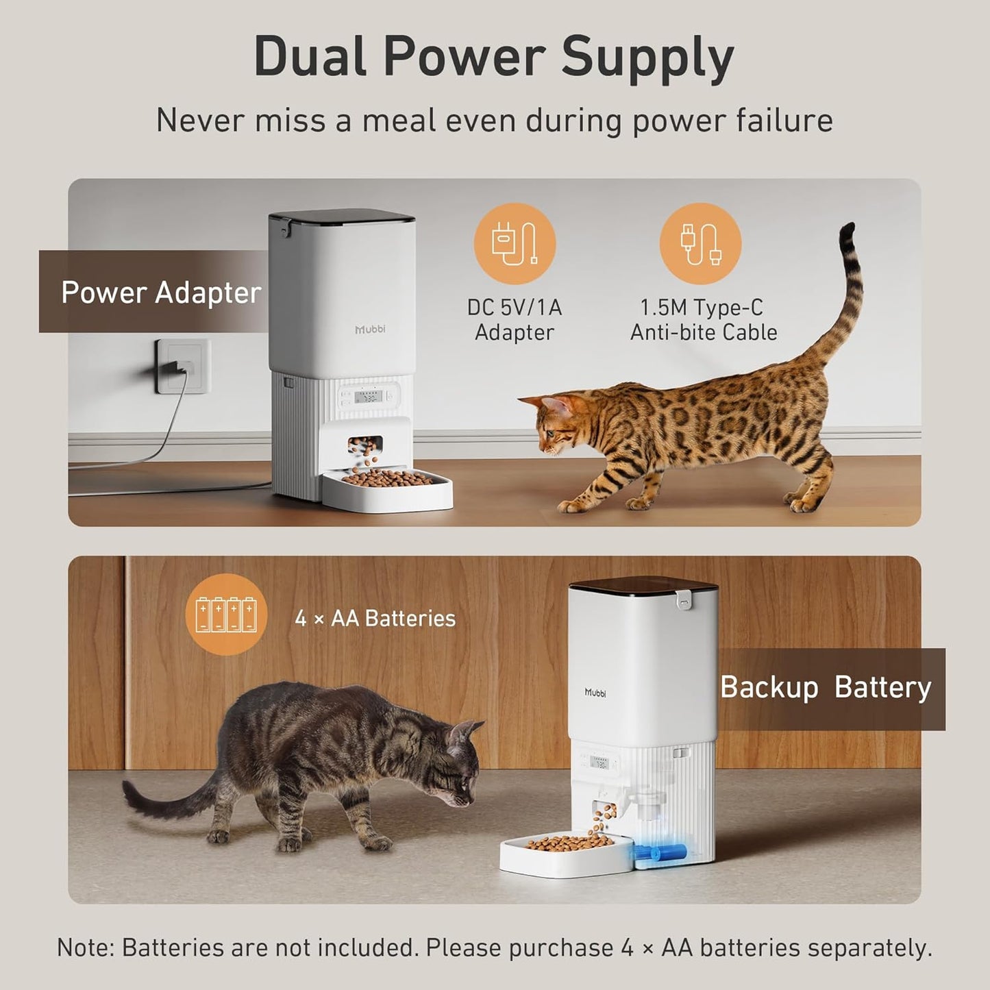 Automatic Cat Feeders, 7L/29 Cups Automatic Dog Feeder with Desiccant Bag, 1-6 Meals Ideal for 2-15mm Dry Food, Suitble for Multiple Pets, Dual Power Supply, Detachable Washable, White
