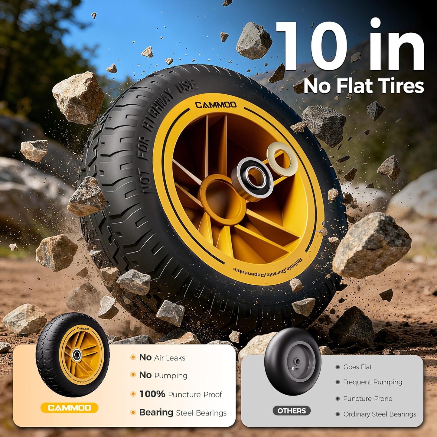 10-in NO-FLAT TIRES 600lb Heavy-Duty Garden Dump Cart 4 Cu.Ft. Utility Wagon with Quick-Release Dumping & Prime Grade 100% Virgin Polypropylene - Not Recycled Material for Landscaping Gardening