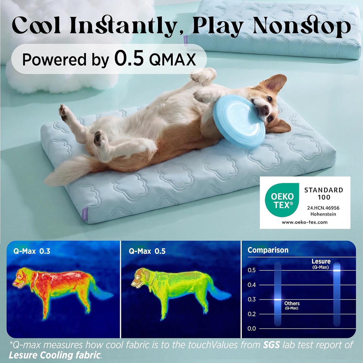 LE SURE Orthopedic Cooling Dog Bed, XXL Q-Max>0.5 Cooling Mat with Removable Washable Cover, Breathable Egg Crate Foam Non-Slip Summer Pad for Extra Large Active/Senior/Long-Haired Pets, 47x29 Inch