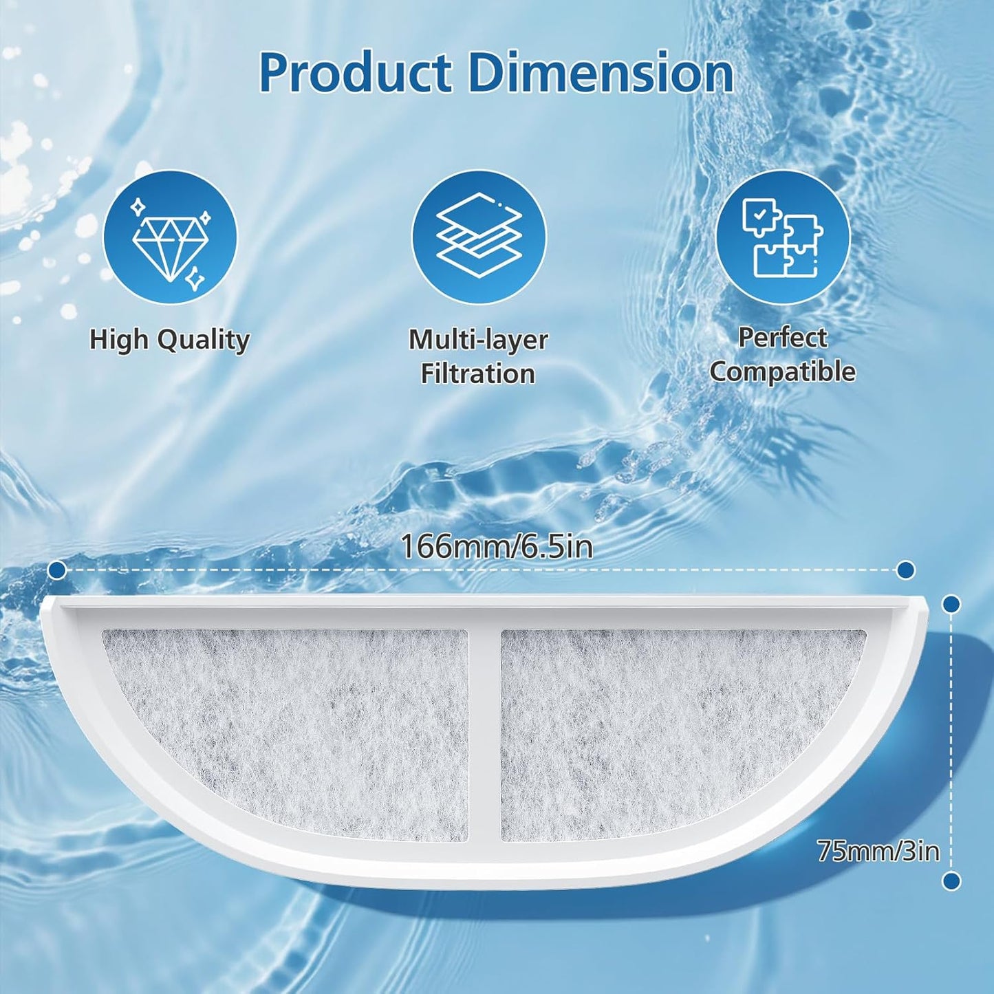 15-Pack Cat Water Fountain Filters Compatible with eufy Stainless Steel Pet Fountain 3L/105oz, Pet Water Fountain Filter with Triple Filtration System for Cats and Dogs