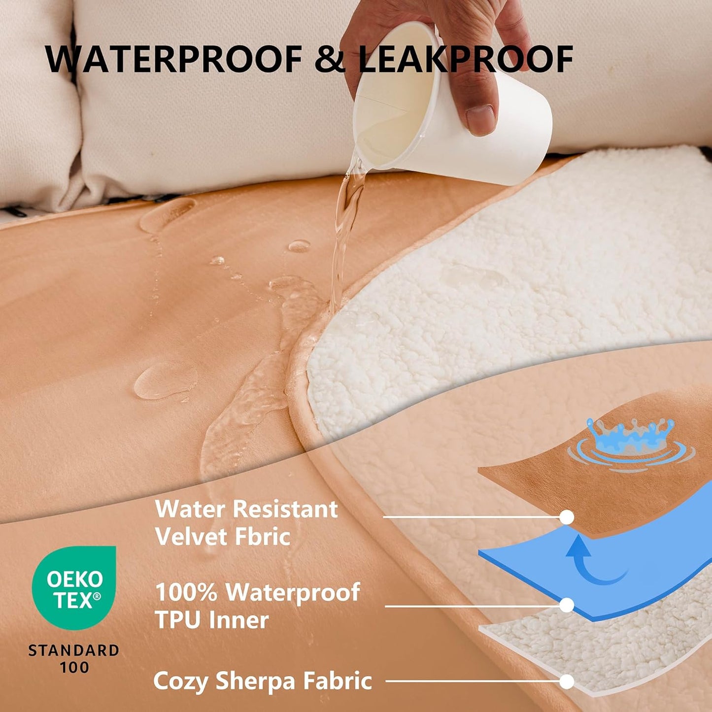 Waterproof Blanket for Bed, Leak Proof Dog Couch Sherpa Throw Blankets Queen Size, Reversible Pet Sofa Furniture Protector Machine Washable-86 x90,Orange