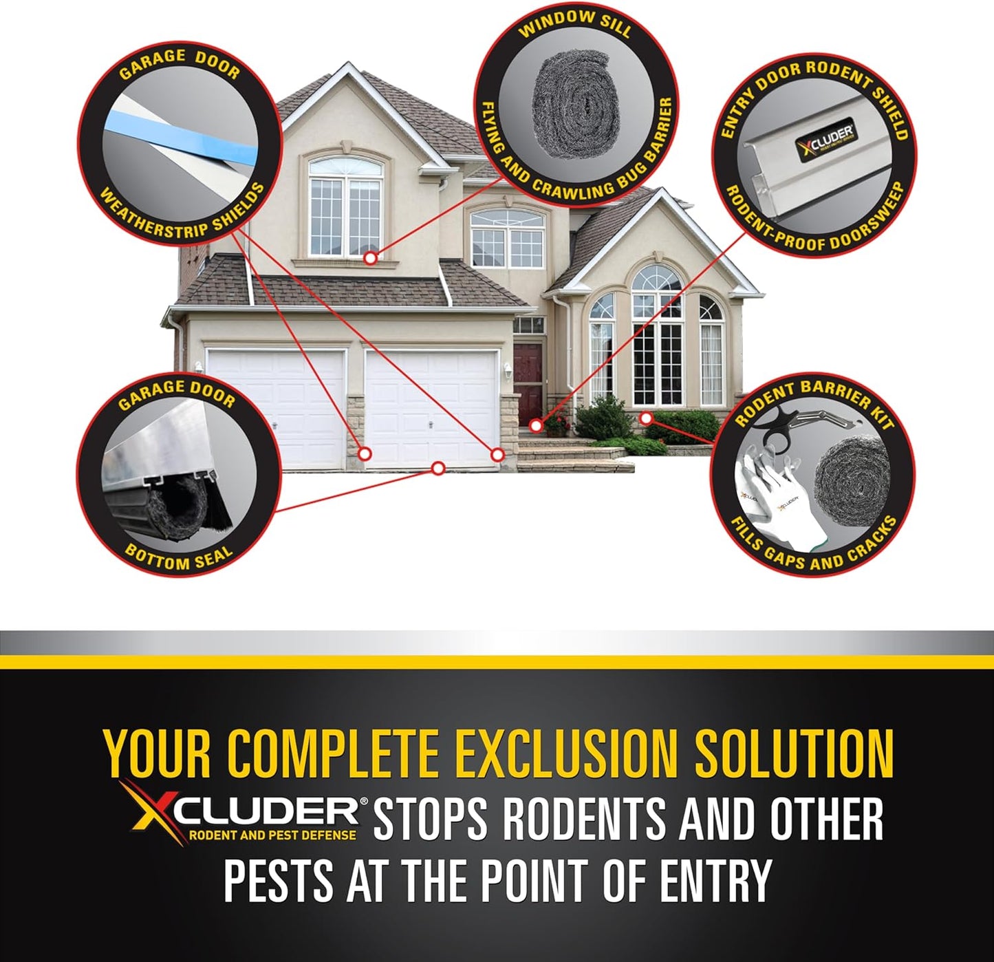 Xcluder Rodent Control Fill Fabric 6 Rolls of Stainless Steel Wool Blend Protect Home, Business, Office Stop Rats, Mice, and Pests from Entering Property