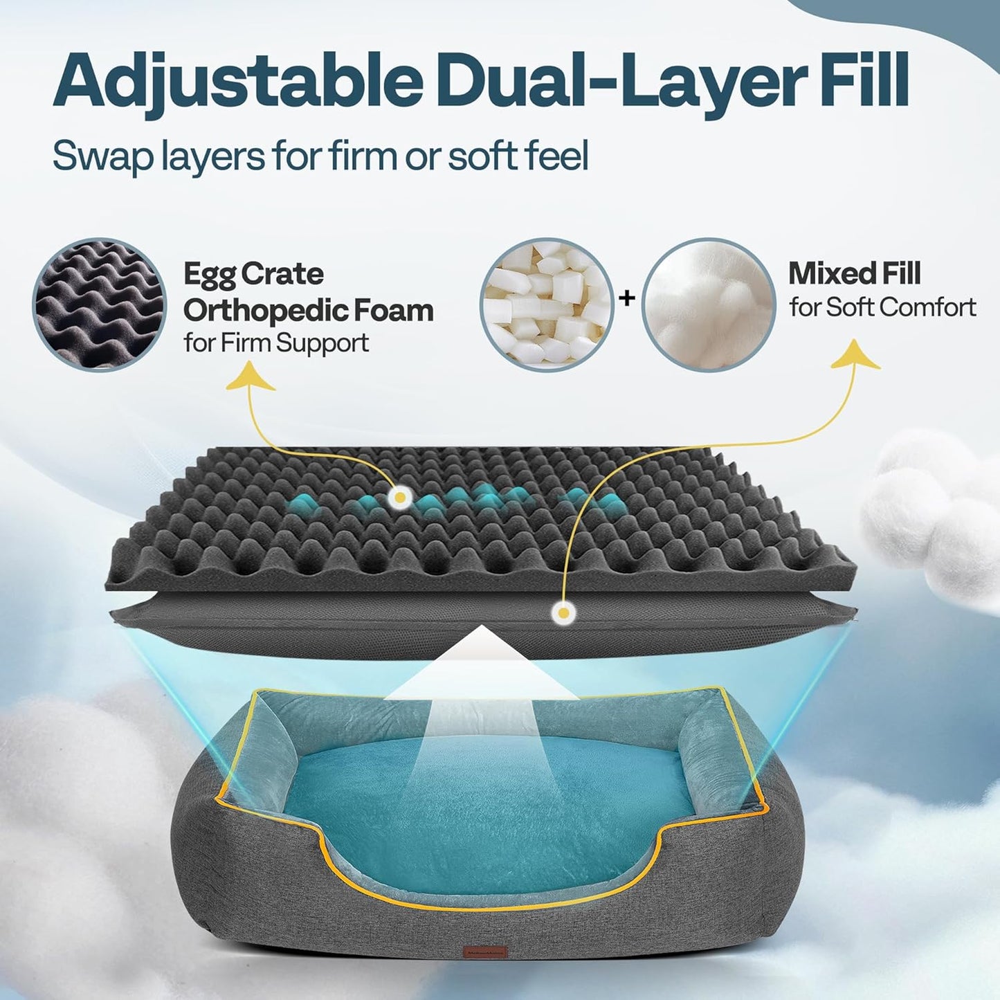 Orthopedic Dog Bed for Extra Large Dogs with Removable Washable Cover - XL Dog Couch Sofa with Waterproof Lining & Non-Slip Base, Double-Sided Comfort Pet Bed, 44", Grey