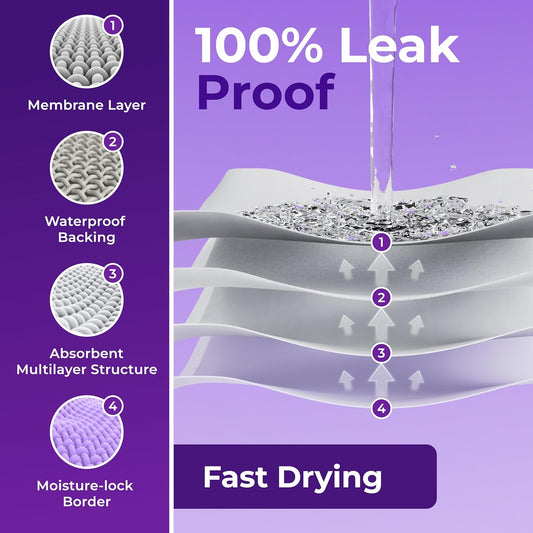 GREEN LIFESTYLE Pee Pads - Super Absorbent & Leak-Proof Pee Pads for Dogs - Puppy Pads - Waterproof Dog Pads, Dog Training Pads for Cats, Rabbits (Pack of 80 - 22x22)