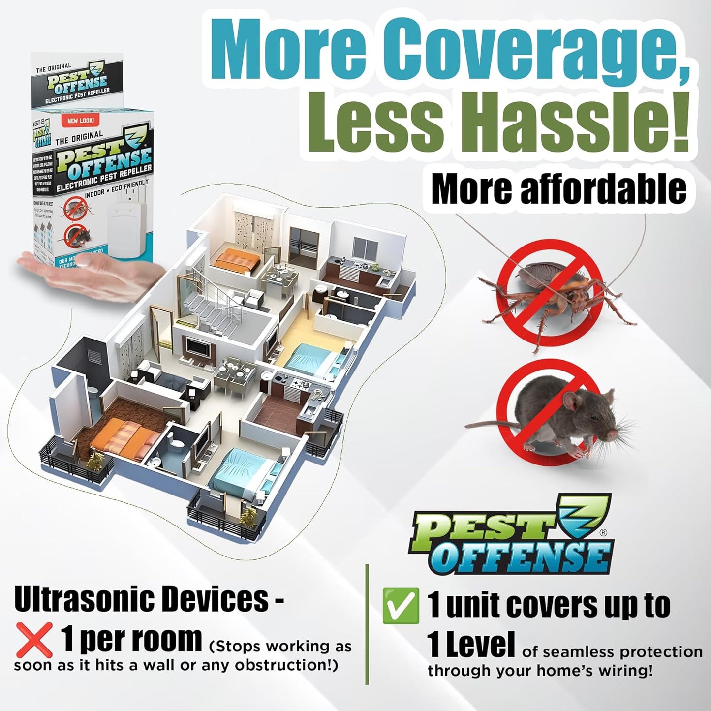 2025 Upgraded PEST OFFENSE New Look Electronic Pest Repeller for Indoor Pest Control of Mice, Rats, Rodents, Roaches for Home, Office, Business, Garage, Warehouse