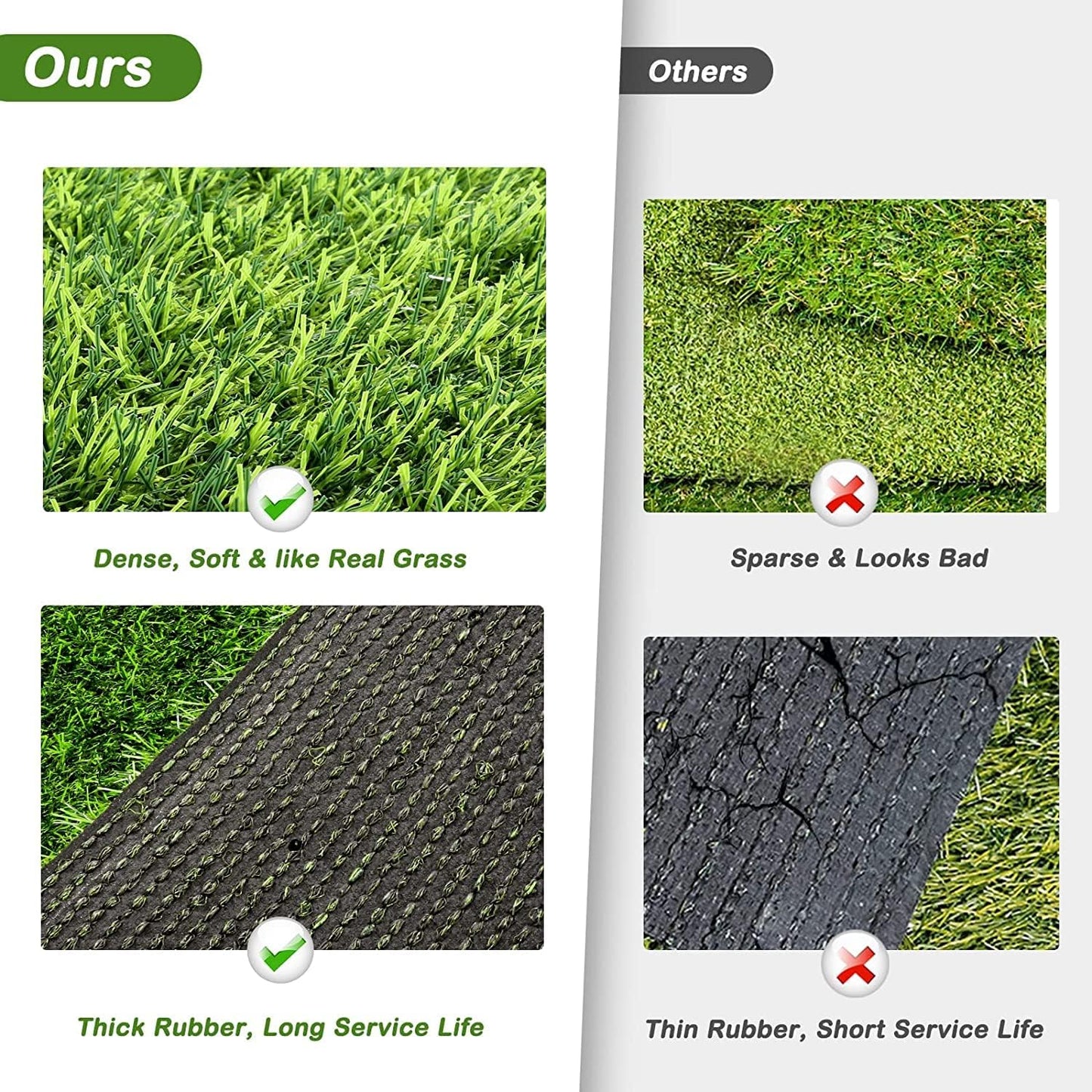 Artificial Grass, 26”x51'' Dog Pee Pads, Professional Dog Potty Training Rug, Grass Mat with Drainage Holes, Pet Turf Indoor Outdoor Flooring Fake Grass Doormat-Easy to Clean (26"x51")