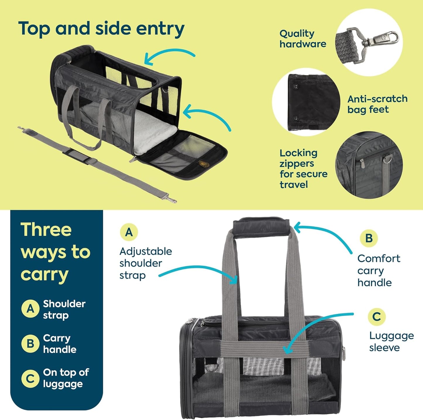 Sherpa Original Deluxe Travel Pet Carrier, Airline Approved & Guaranteed On Board - Charcoal Gray, Medium