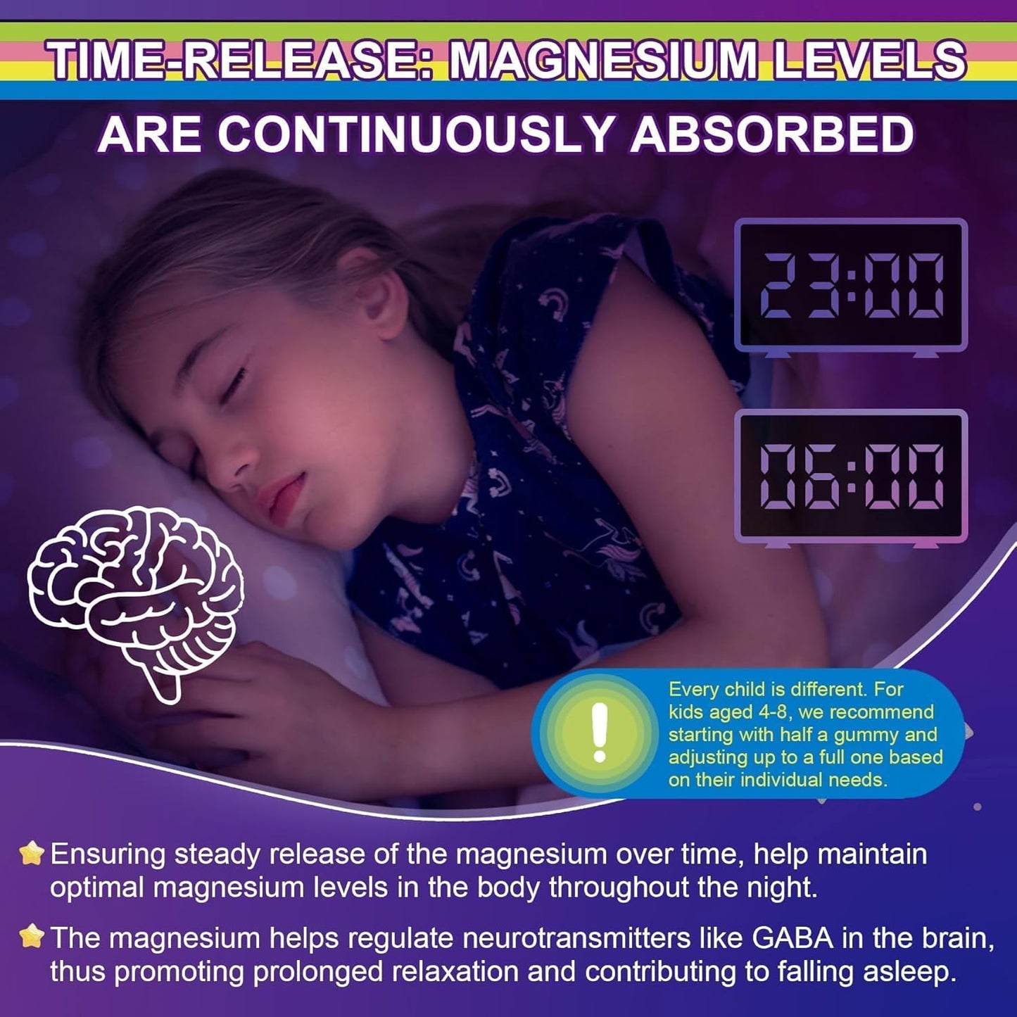 Magnesium Glycinate Gummies for Adults & Kids 4+, Sugar Free Magnesium Bisglycinate Supplement 400/200mg with B6D3, 5HTP, L-Theanine for Sleep & Relaxation, Brain, Muscle, Melatonin Free Gummies,1Pack