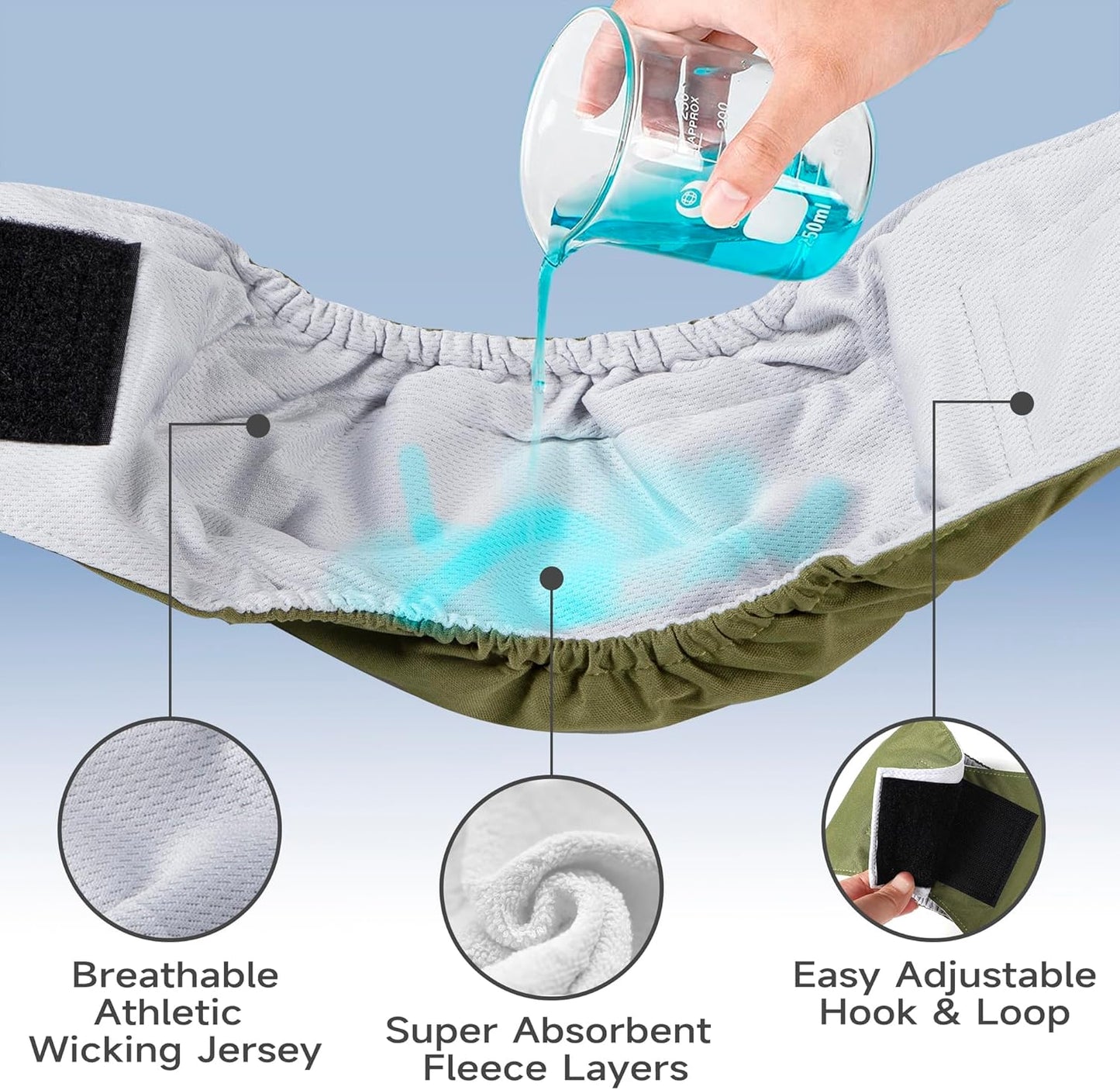 Male Dogs Diapers, Washable Reusable High Absorbing Boy Belly Bands Doggy Wraps Panties Doggie Puppy Pooping Potty Training Incontinence Marking XSmall(5 Pack)