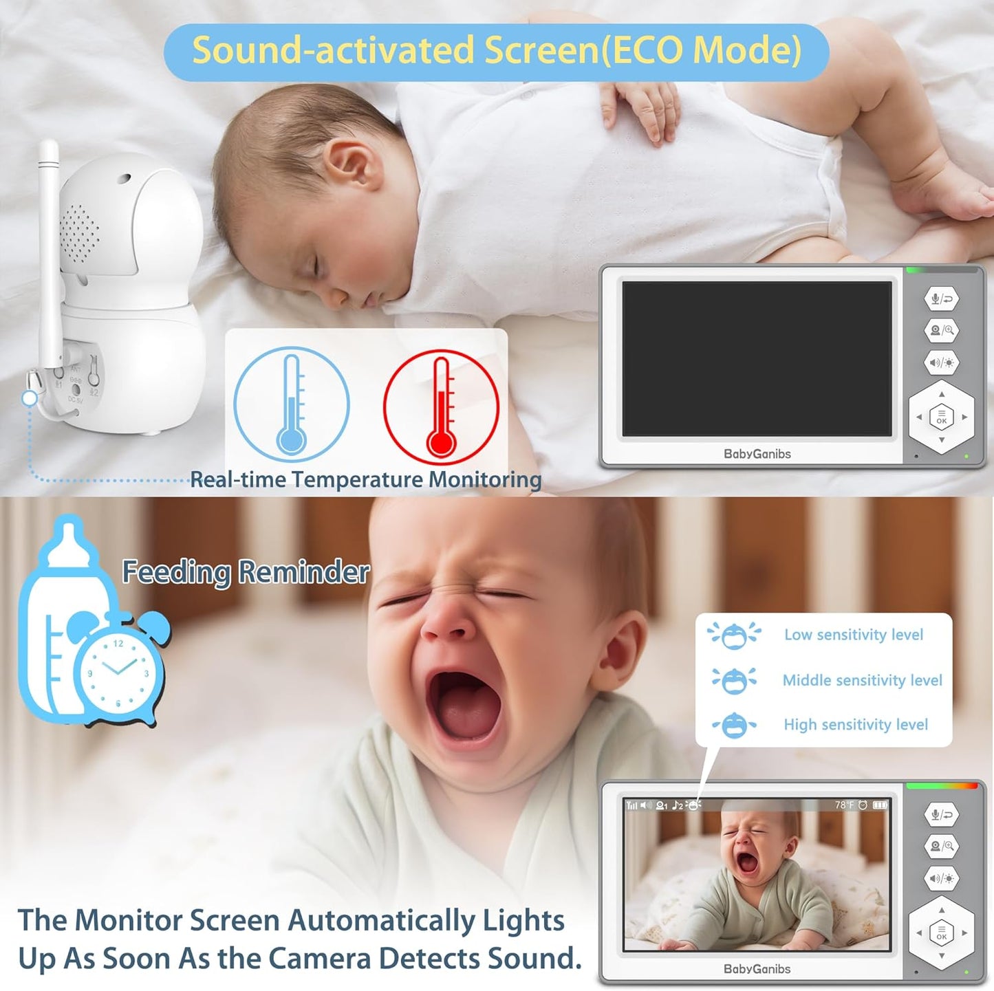 Baby Monitor with Camera and Audio, 4.3'' Video Baby Monitor with 1000ft Long Range and 30-Hour Battery, No WiFi,Night Vision, ECO Mode, 2-Way Talk