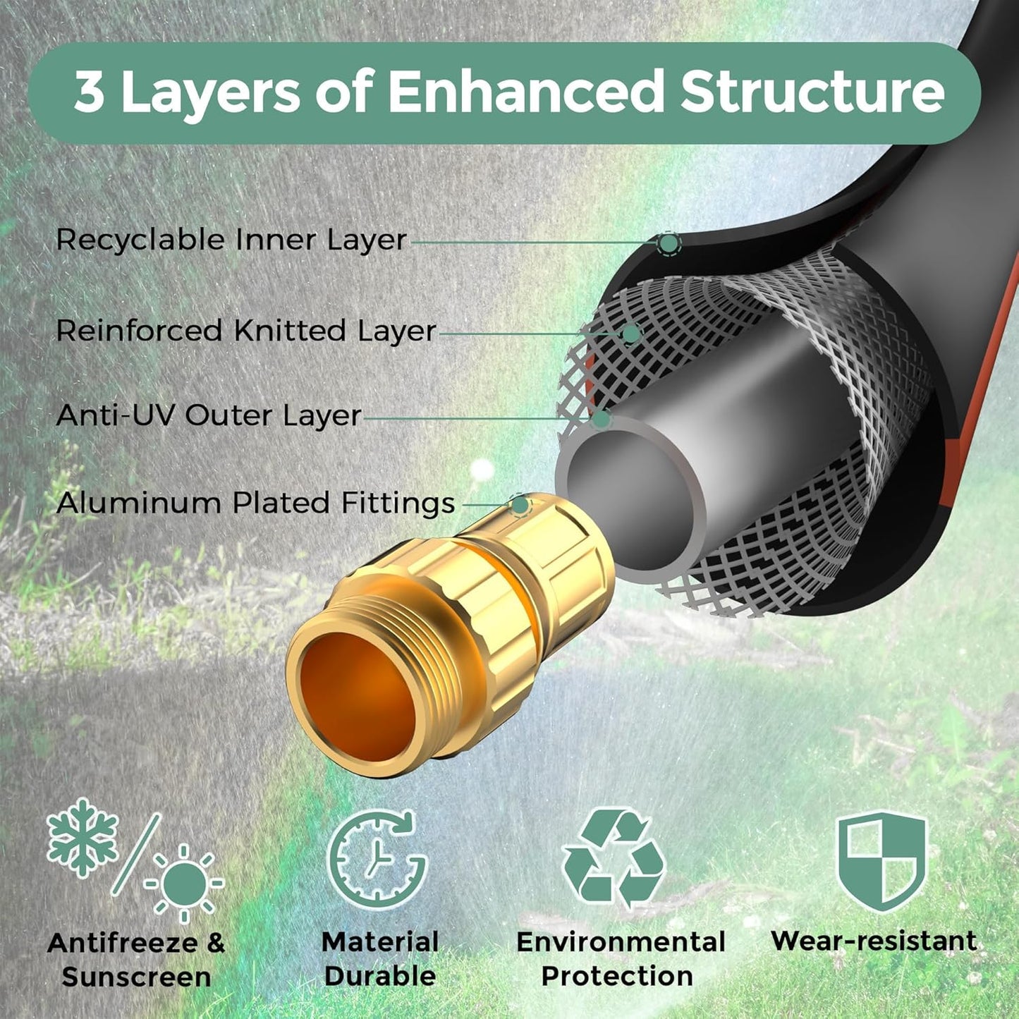 Giraffe Tools Garden Hose 5/8" Custom Length, No Kink, Flexible, Leakproof Water Hose, 600 Burst PSI, 6ft Male Female Fittings,Black Orange