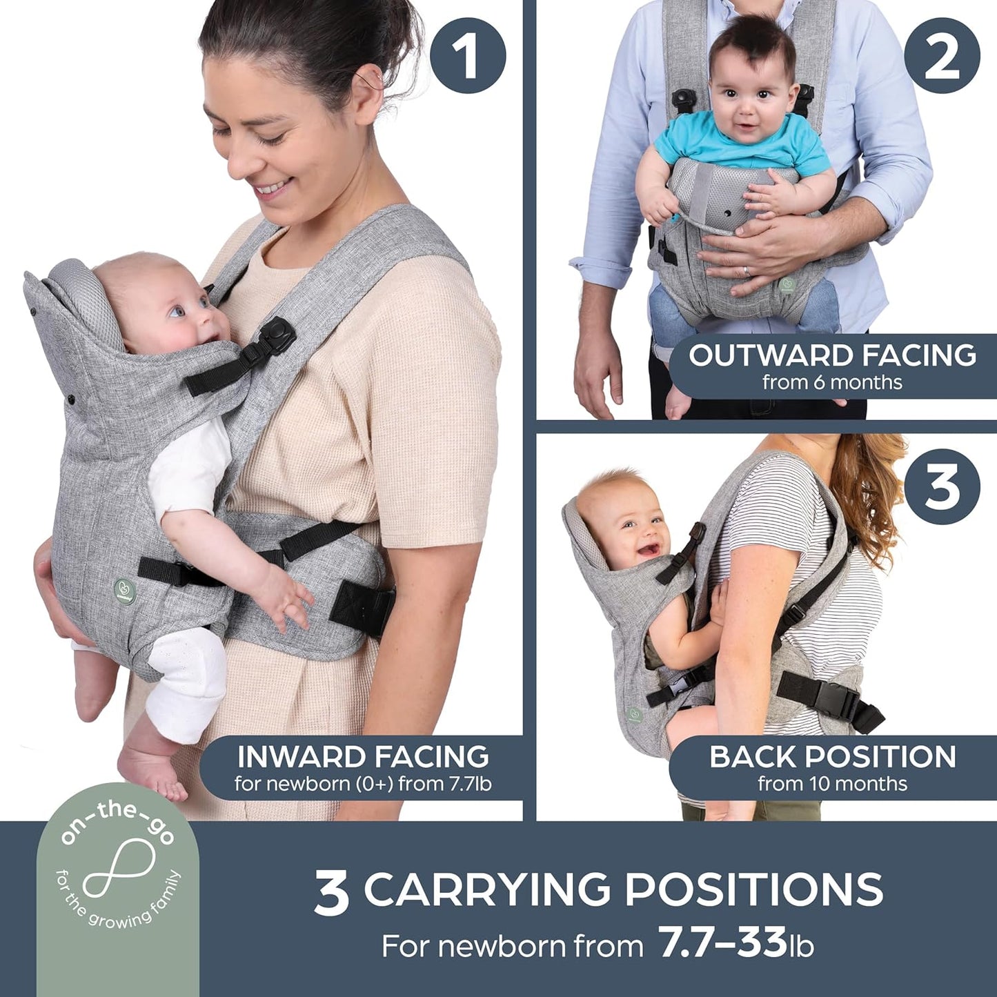 Dreambaby Oxford Adjustable 3-in-1 Position Baby Carrier - Comfortable and Stylish Baby Wrap for Newborns to Toddlers -Suitable for Children 7.5 – 33lbs (Approximately 3-12 Months of Age)