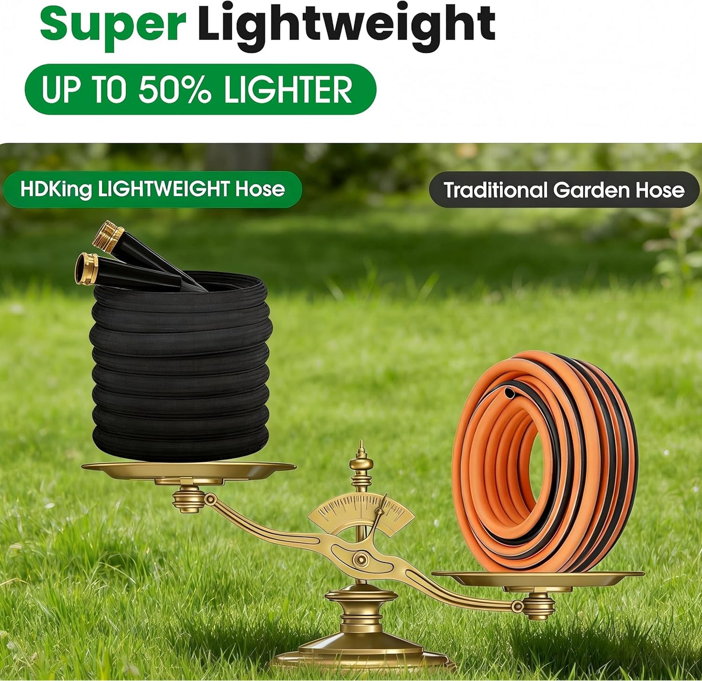 Garden Hose 75FT, Non-Expanding Water Hose Ultra Lightweight, Kink-Free, Burst-Resistant, Lead-Free, Durable & Flexible High-Pressure Hose for Yard, Lawn, Outdoor, Car Washing