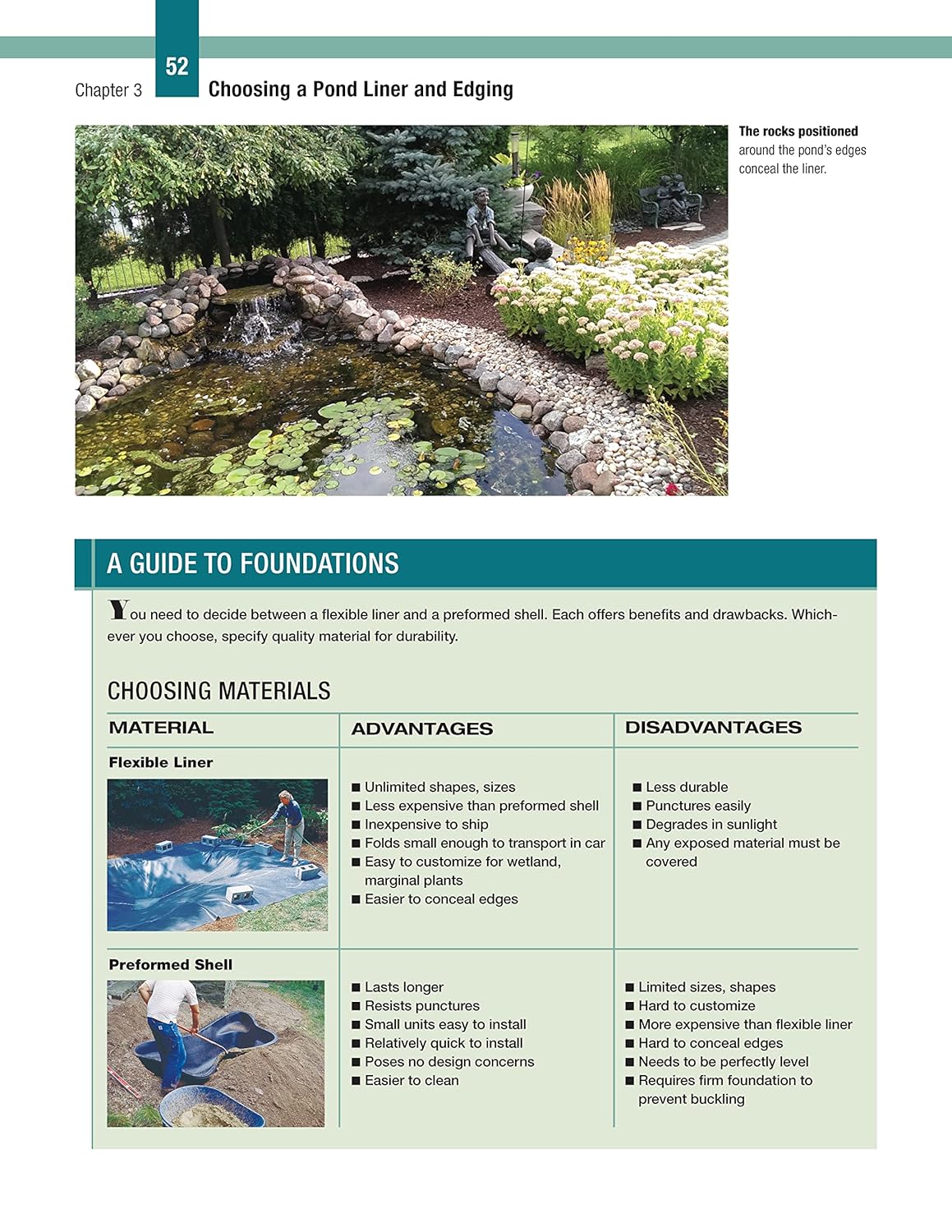 DIY Guide to Ponds, Fountains, Rain Gardens & Water Features, Revised Edition: Designing, Constructing, Planting (Creative Homeowner) Landscaping with Aquatic Plants, Fish, Wooden Bridges, and More
