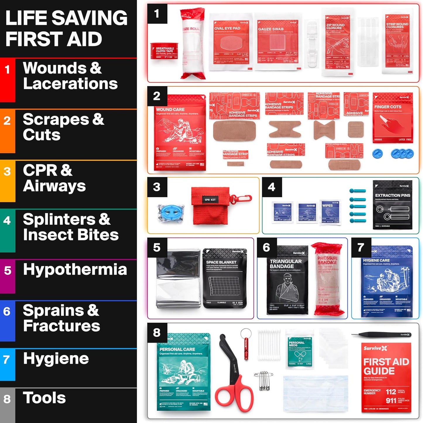 Small First Aid Kit for Car, Travel & Home - Emergency Kit for Hiking, Camping, Backpacking and Outdoors - Includes Zip Stitch Wound Closure Strips